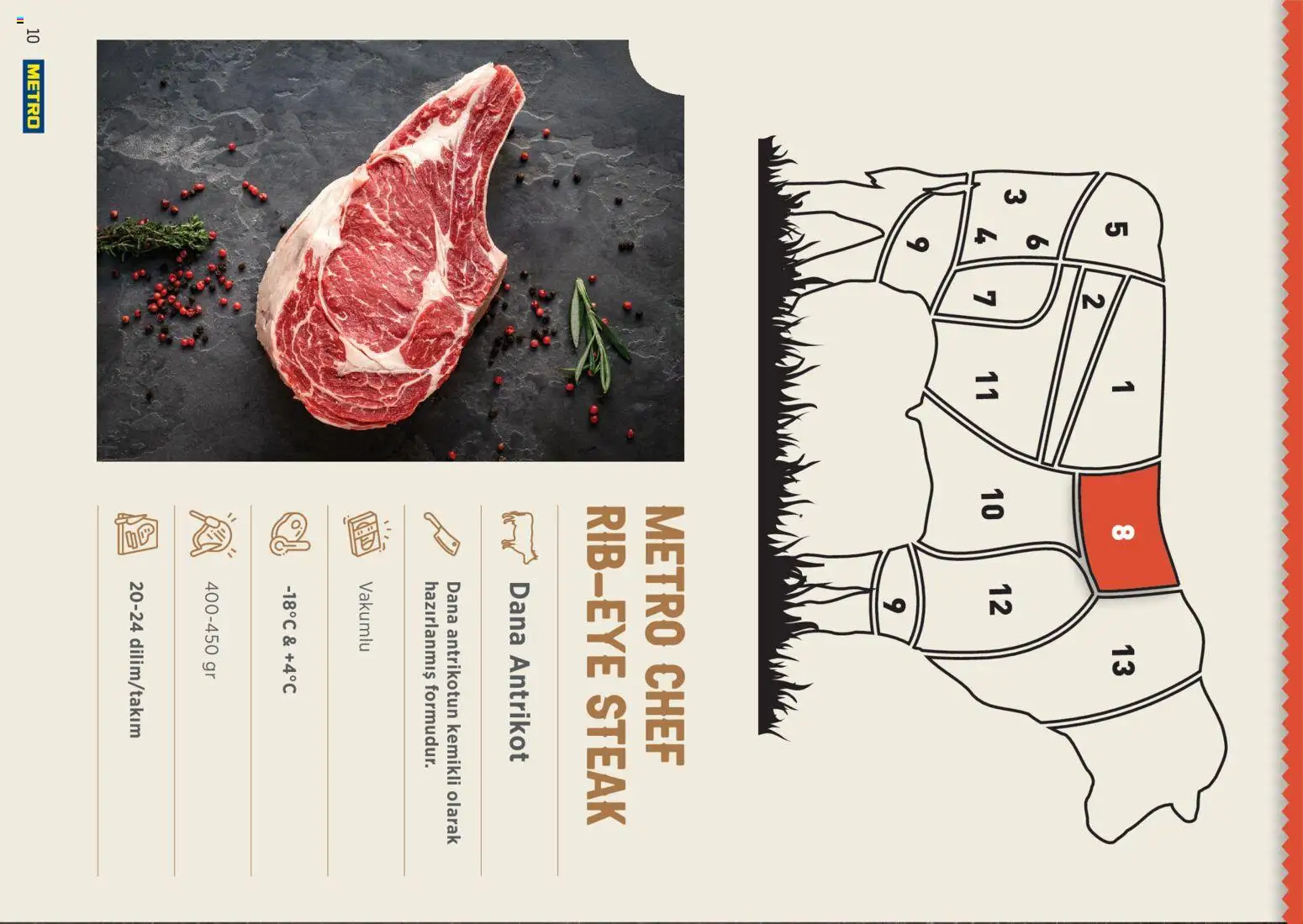 Metro Chef Steak Serisi - 14 Ekim 2026 tarihinden itibaren geçerlidir | Sayfa: 10 | Ürünler: Steak