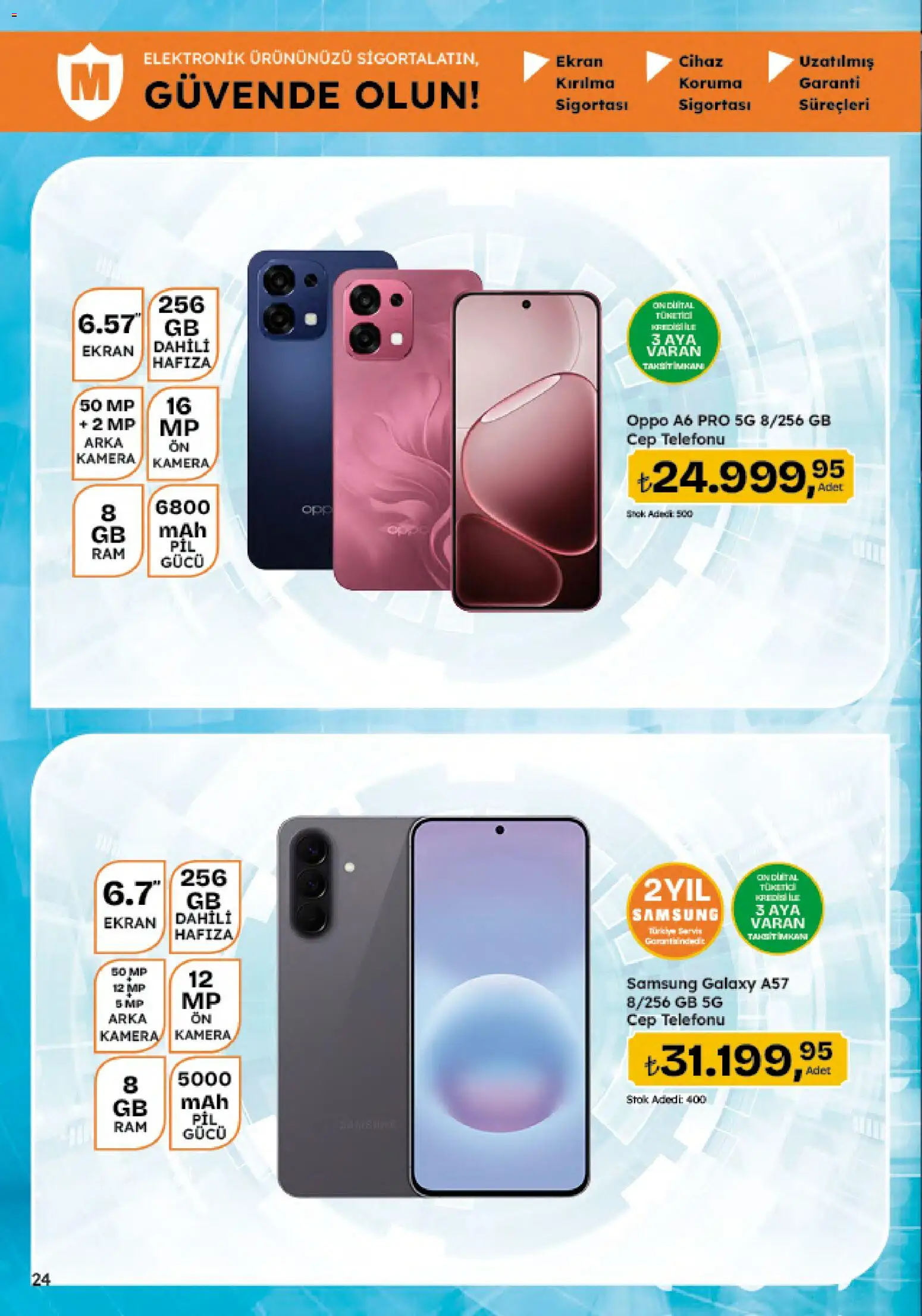 Migros Katalog - 5M Migroskop Dijital - 06 Ağustos 2026 tarihinden itibaren geçerlidir | Sayfa: 138 | Ürünler: Kamera