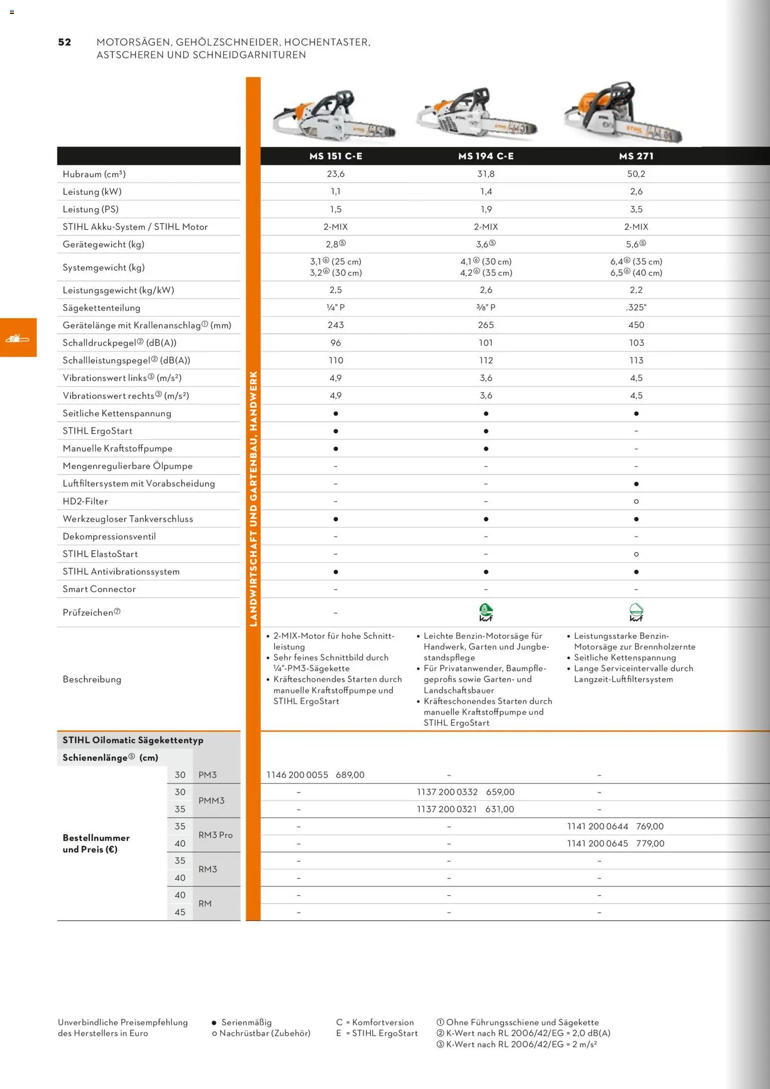 STIHL Katalog – gültig ab 01.01.2026 | Seite: 52