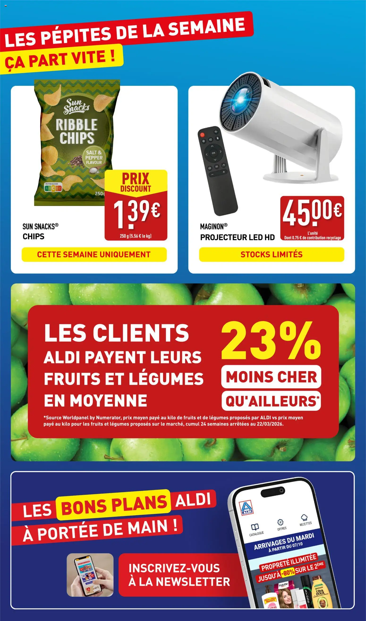 {H1} | Page: 2 | Produits: Projecteur, Chips