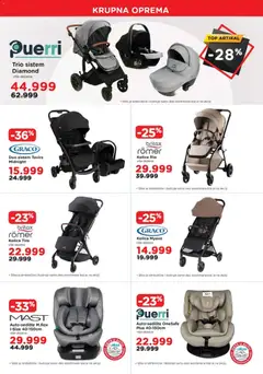 Aksa katalog - pregled Aksa kataloga - važi od 01.06.2026 | Strana: 3 | Proizvode: Mast, Kolica