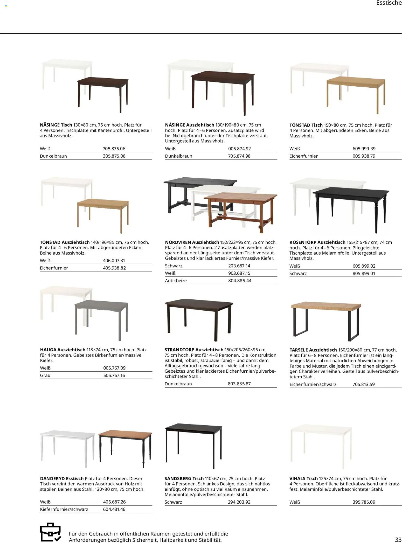 Ikea Essplatz – gültig ab 19.06.2026 | Seite: 33