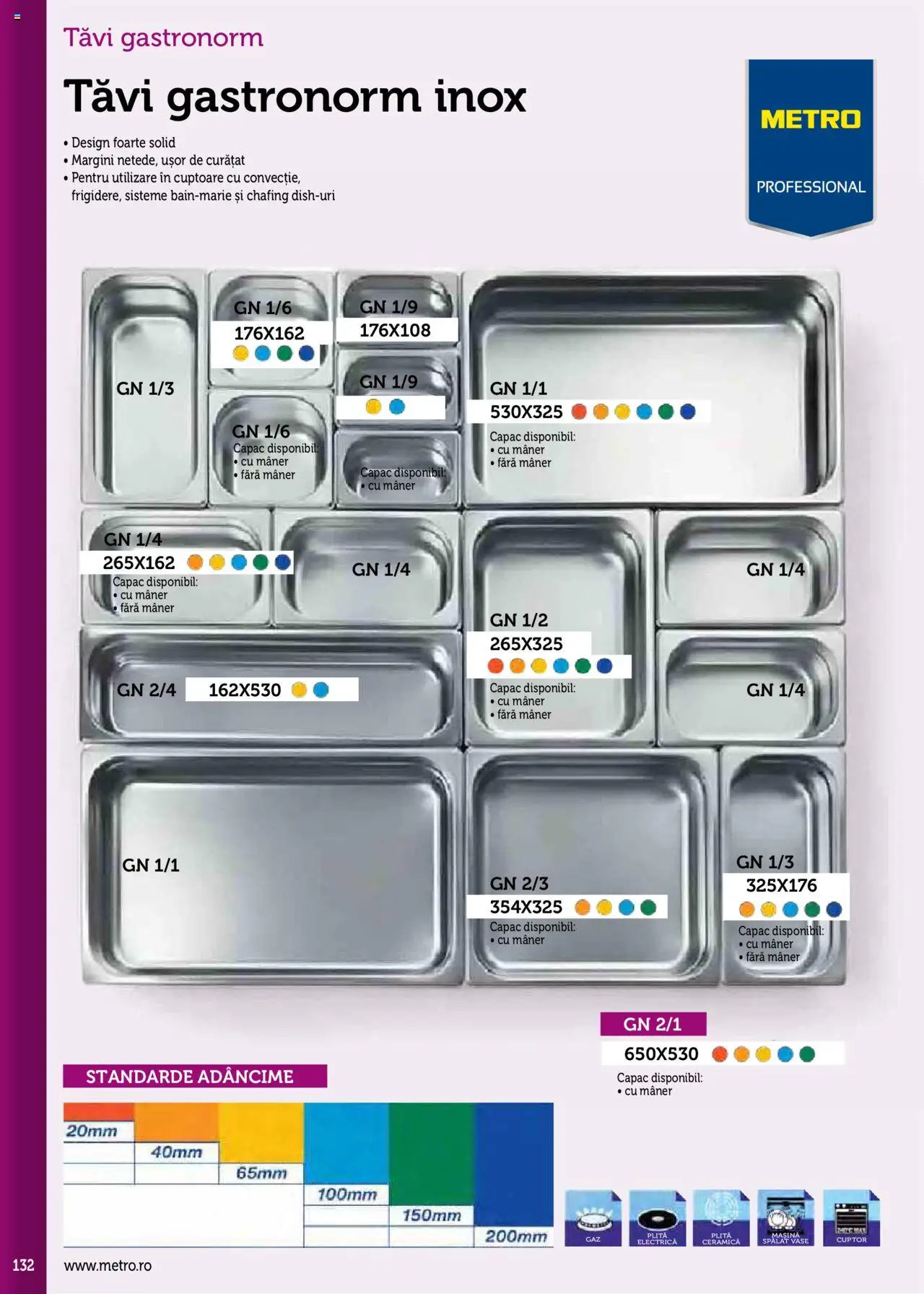 Noul catalog Metro – valabil de la 17.09.2025 | Pagină: 132 | Produse: Cuptor, Plită, Mâner