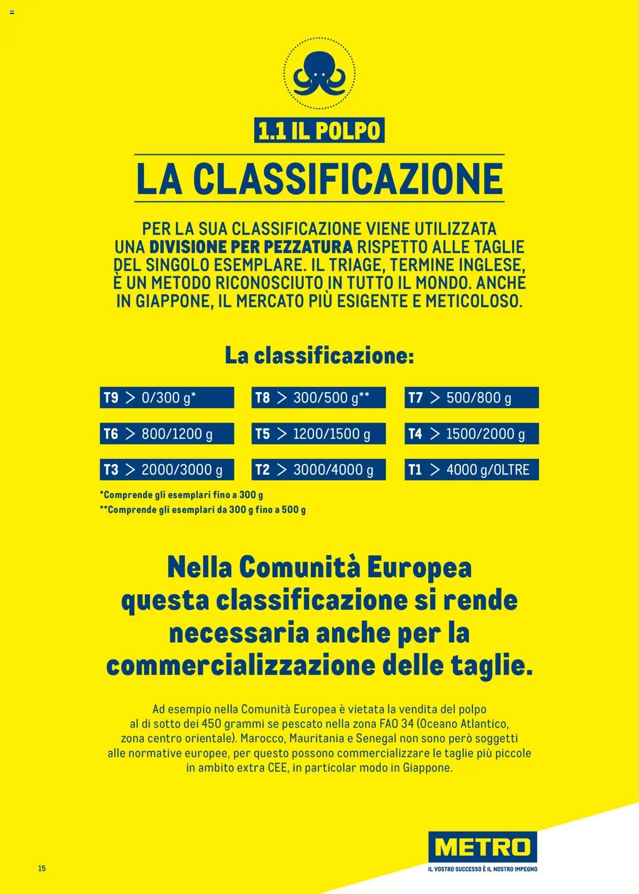 Volantino Metro del 30.06.2025 | Pagina: 15 | Prodotti: Polpo