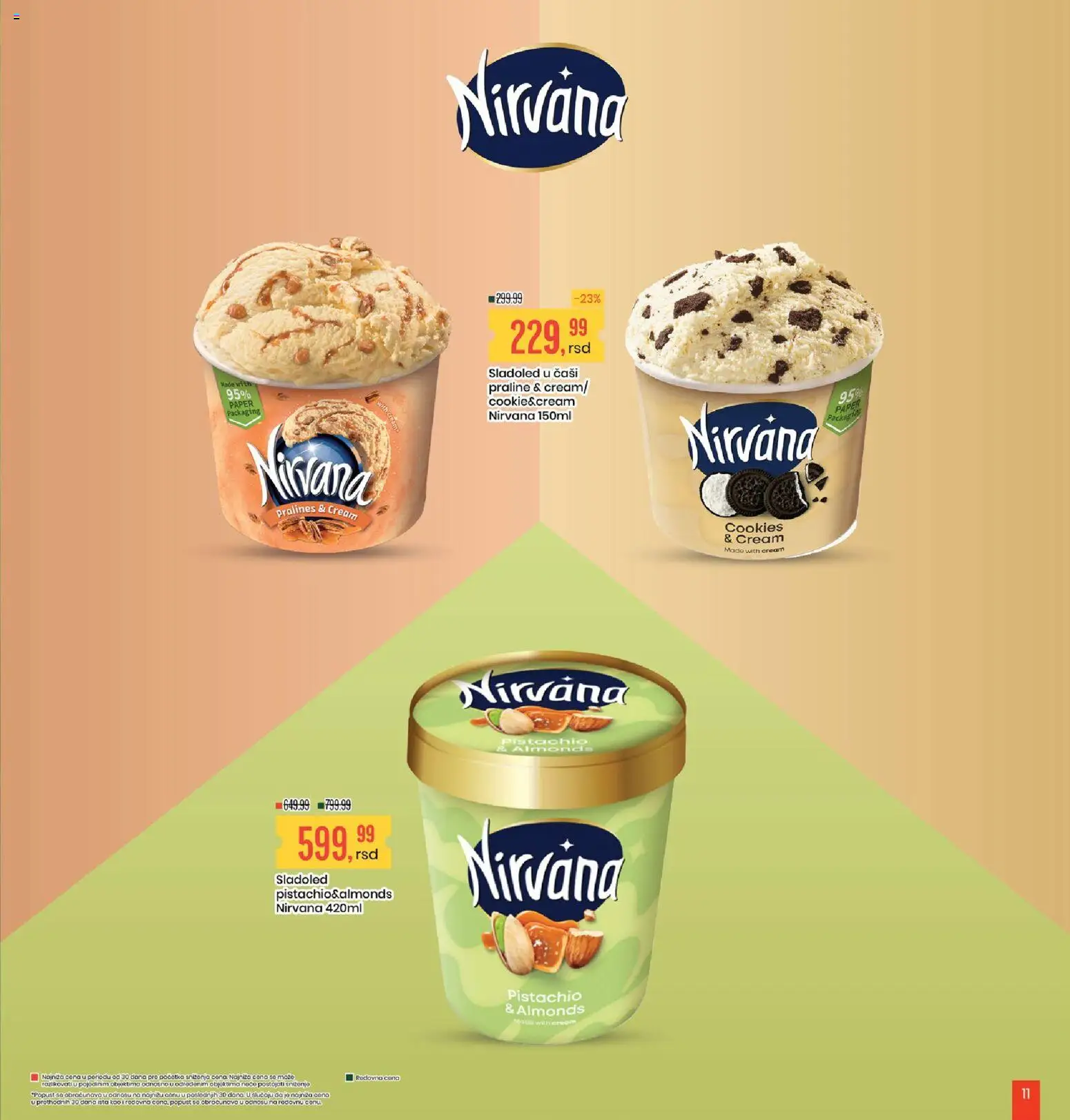 Aroma Market katalog - važi od 25.09.2026 | Strana: 11 | Proizvode: Sladoled, So, Praline