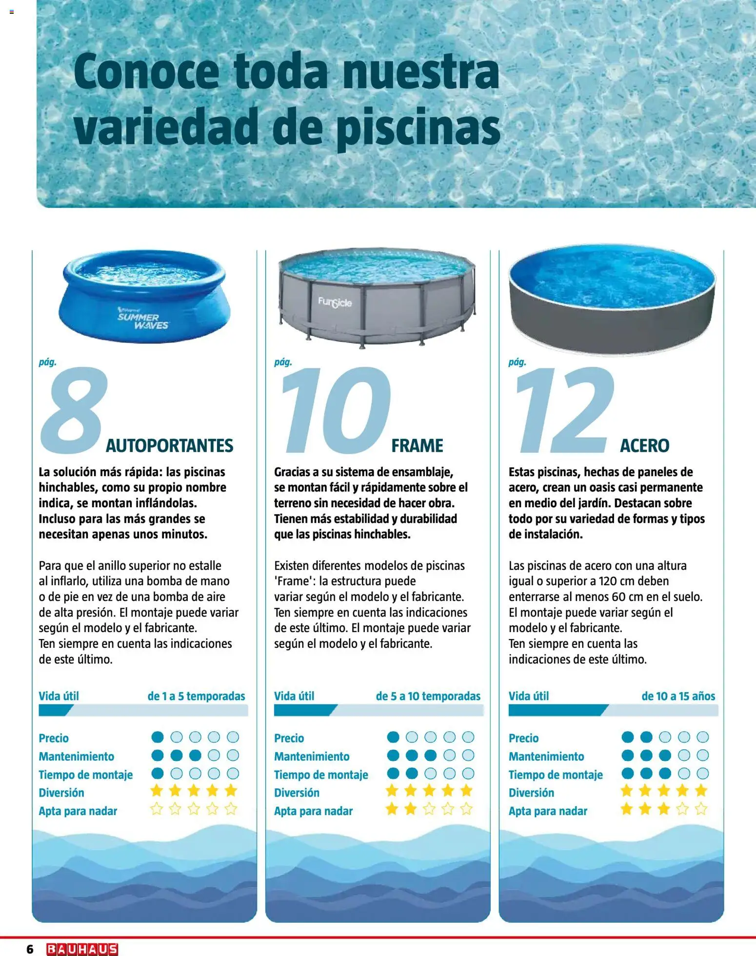 Bauhaus Piscinas 2026 │ válido desde el 01.06.2026 | Página: 6