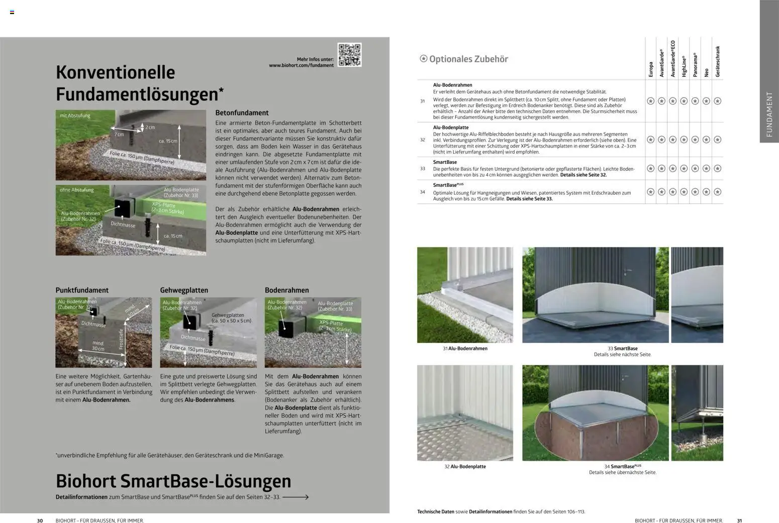 Dehner  Biohort – Metall für Garten & Terrasse gültig ab 05.01.2026 | Seite: 16 | Produkte: Wasser
