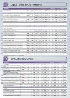 01 Ağustos 2026 tarihinden itibaren geçerli olan Arçelik kataloğu önizlemesi | Sayfa: 67