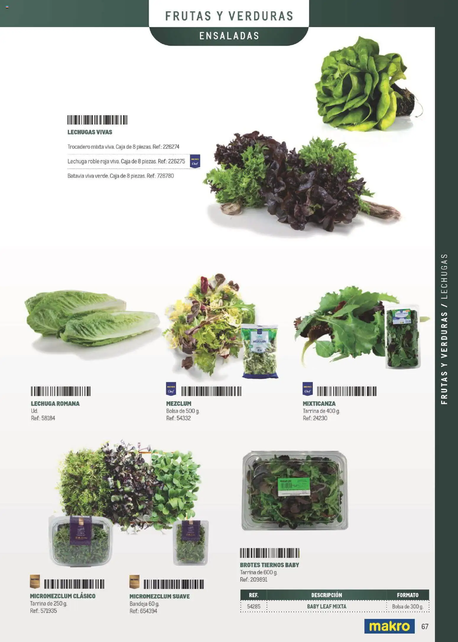 Makro Especial Carta y Menú │ válido desde el 06/07/2026 | Página: 67 | Productos: Μαξιλάρι λαιμού, Bolsa, Bandeja, Caja