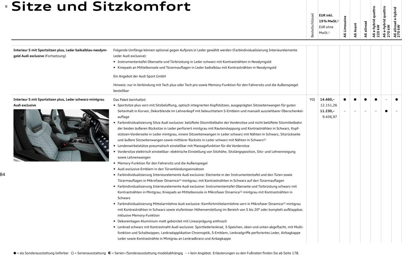 Audi A6 – gültig ab 28.10.2025 | Seite: 84