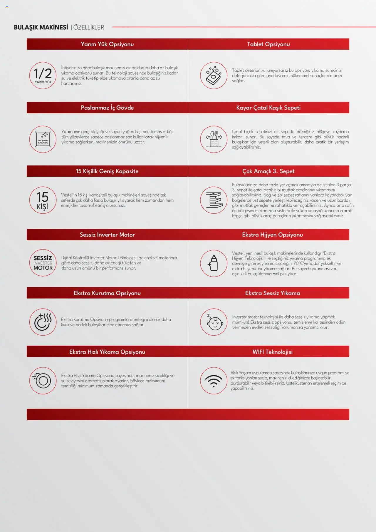 Vestel Ankastre Katalog - 03.06.2025 tarihinden itibaren geçerlidir | Sayfa: 27 | Ürünler: Çatal, Sepet, Su, Bulaşık makinesi