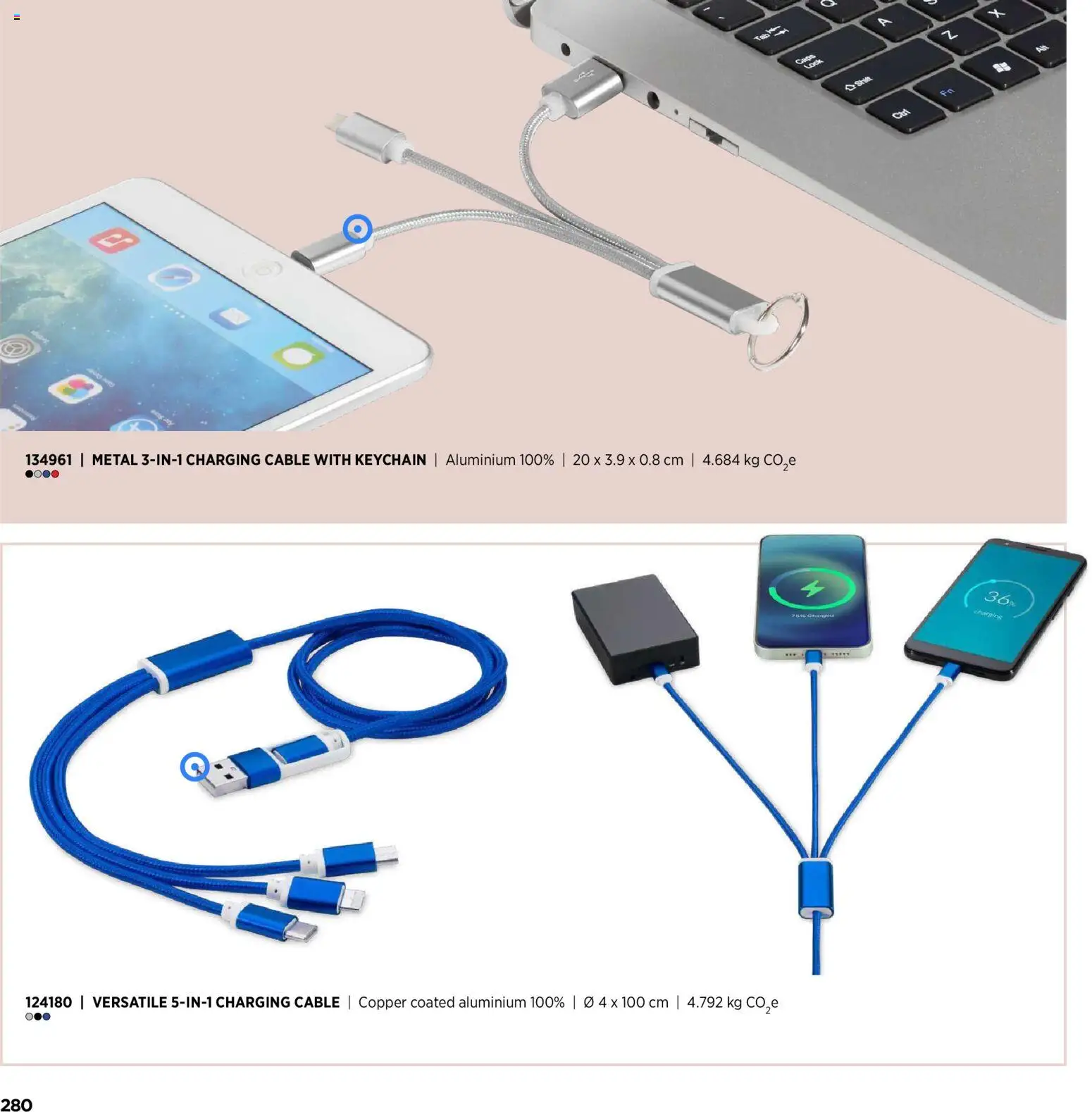 Sapo Giveaways Inspiration Guide – σε ισχύ από 14/01/2026 | Σελίδα: 280
