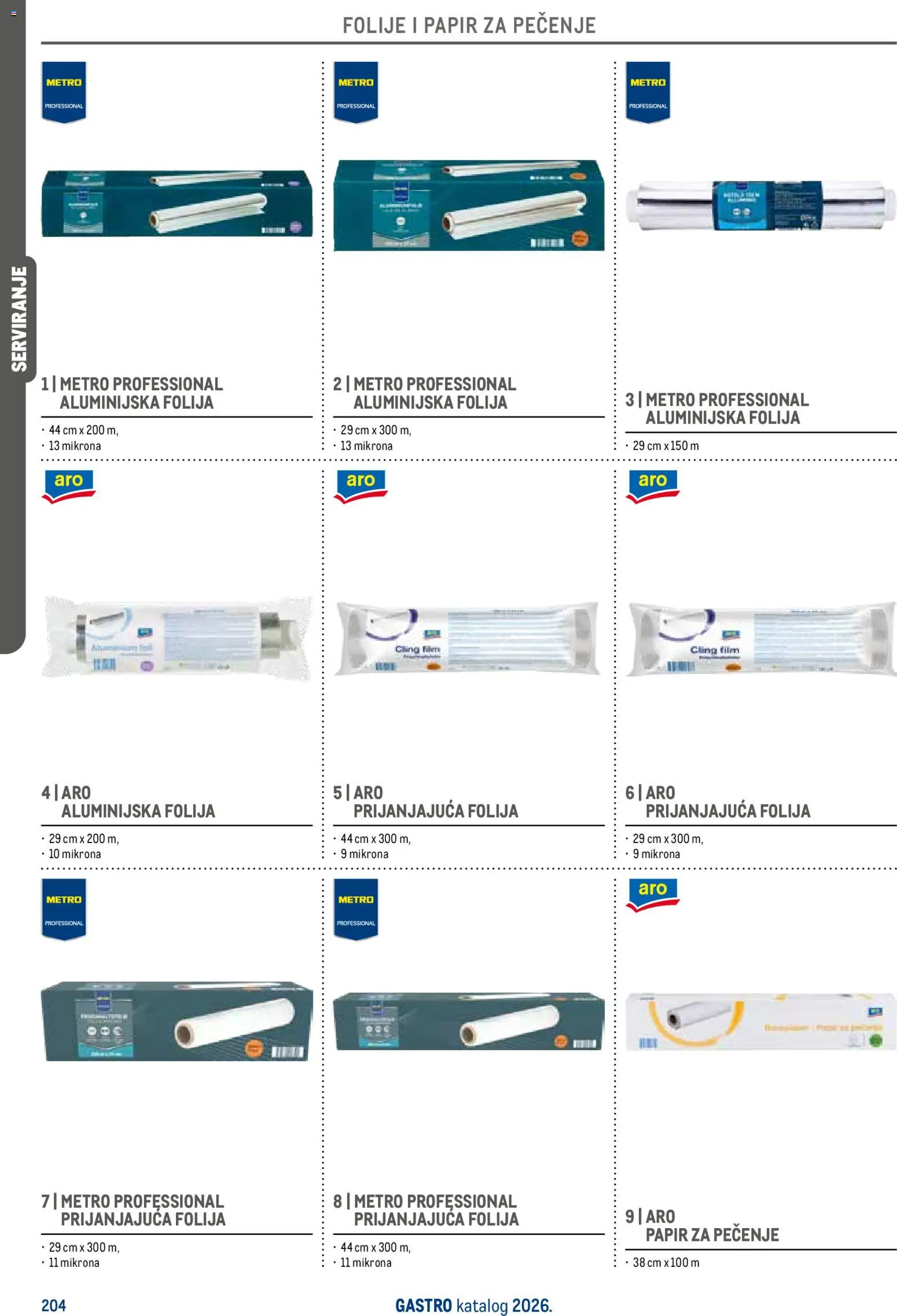 Metro katalog | vrijedi od 01.05.2026 | Stranica: 206