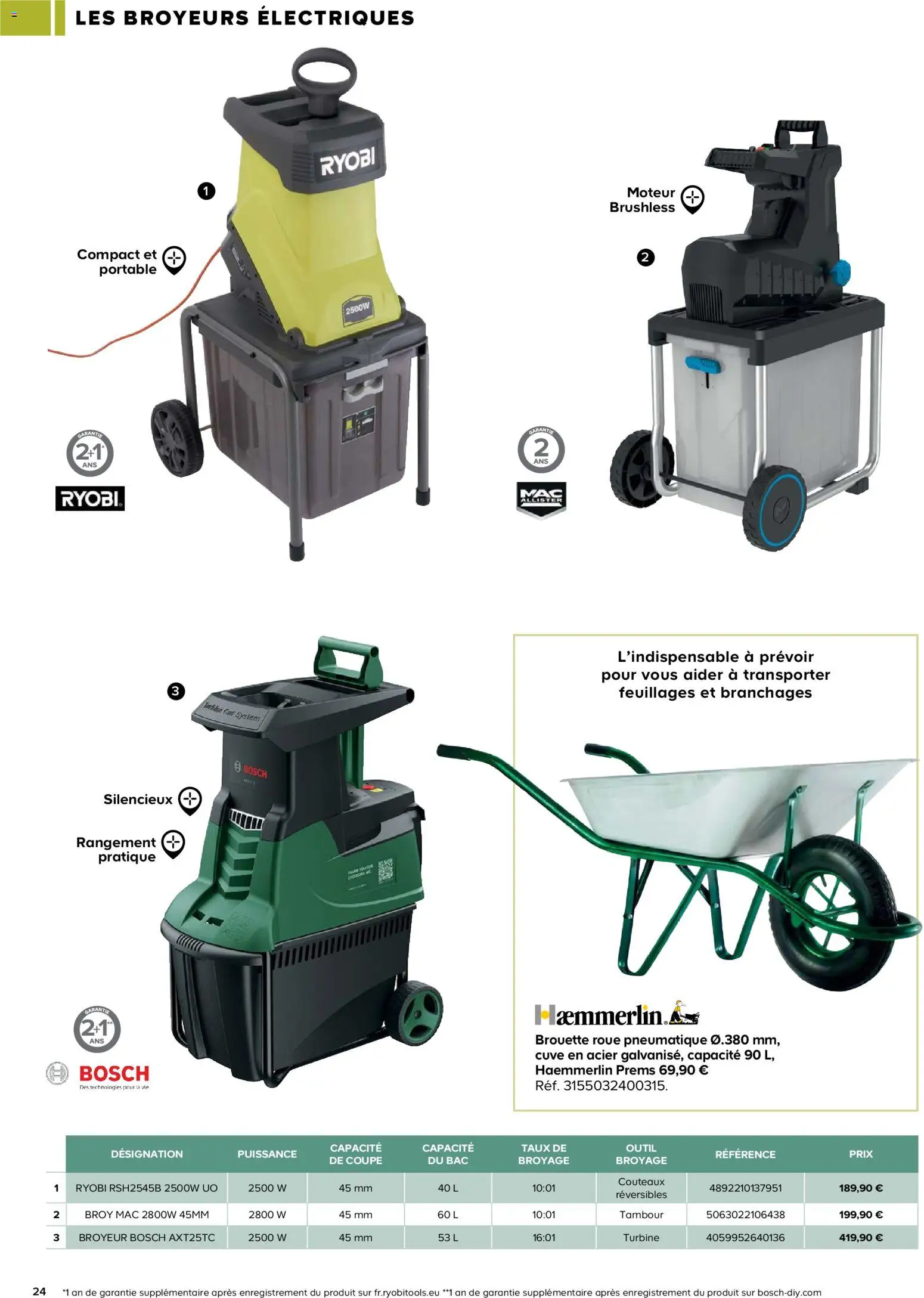 {H1} | Page: 24 | Produits: Broyeur, Brouette, Ryobi, Portable