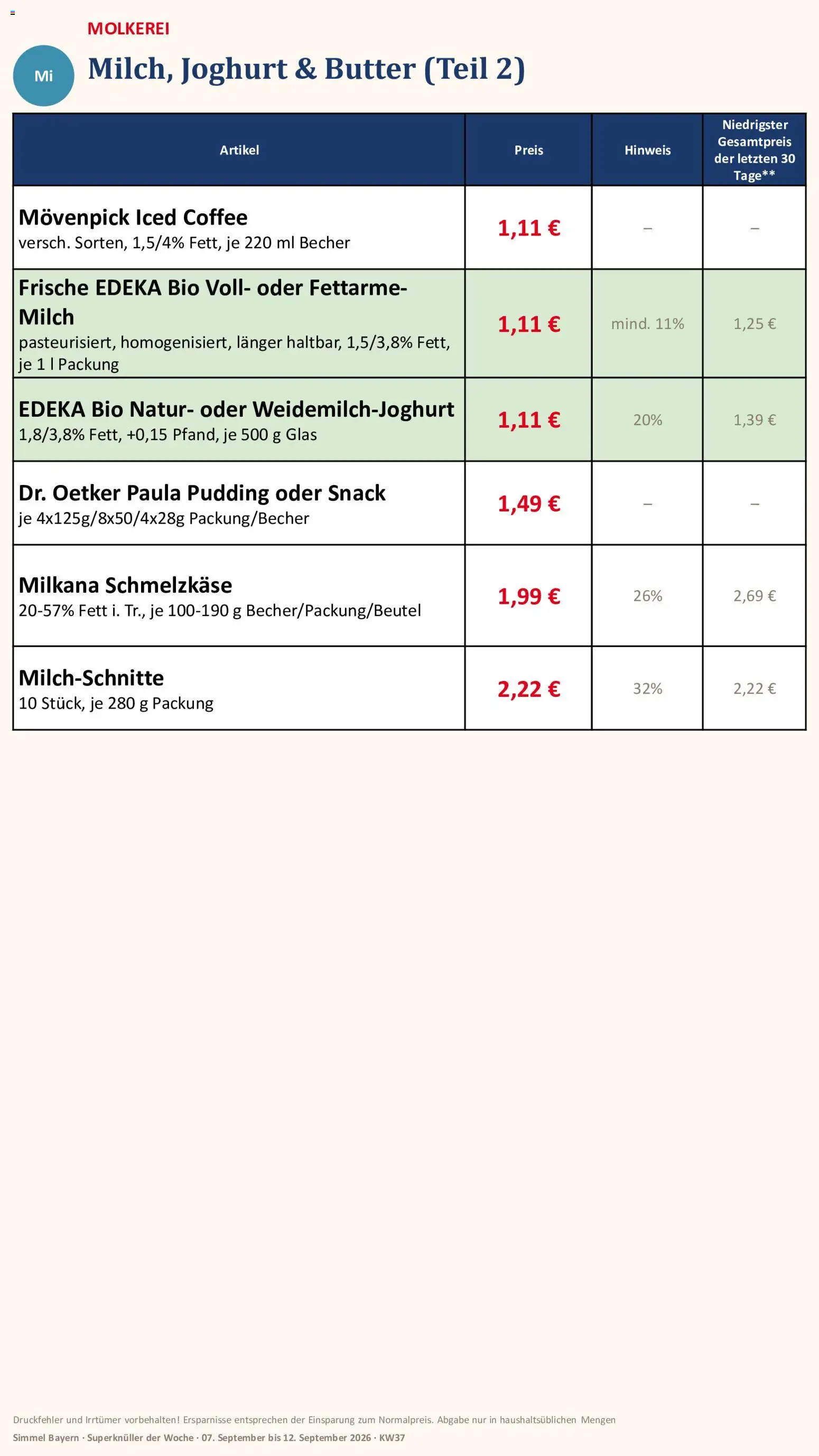 Simmel Bayern – gültig ab 07.09.2026 | Seite: 7 | Produkte: Milch, Butter, Joghurt, Milkana