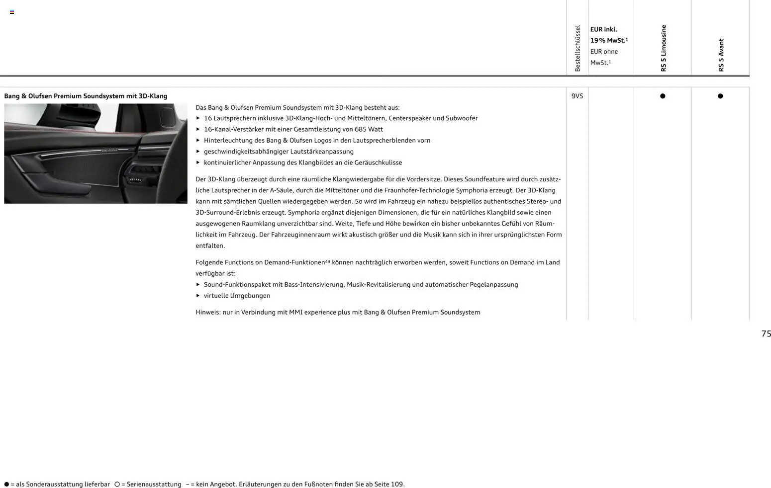 Audi RS 5 Limousine / RS 5 Avant – gültig ab 01.04.2026 | Seite: 75 | Produkte: Kamera, Soundsystem, Video