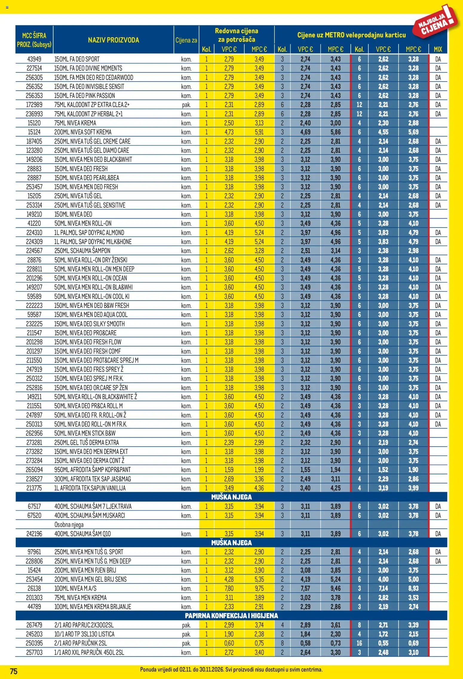 Metro katalog | vrijedi od 02.11.2026 | Stranica: 75 | Proizvodi: Tuš, Krema, Ručnik, Nivea
