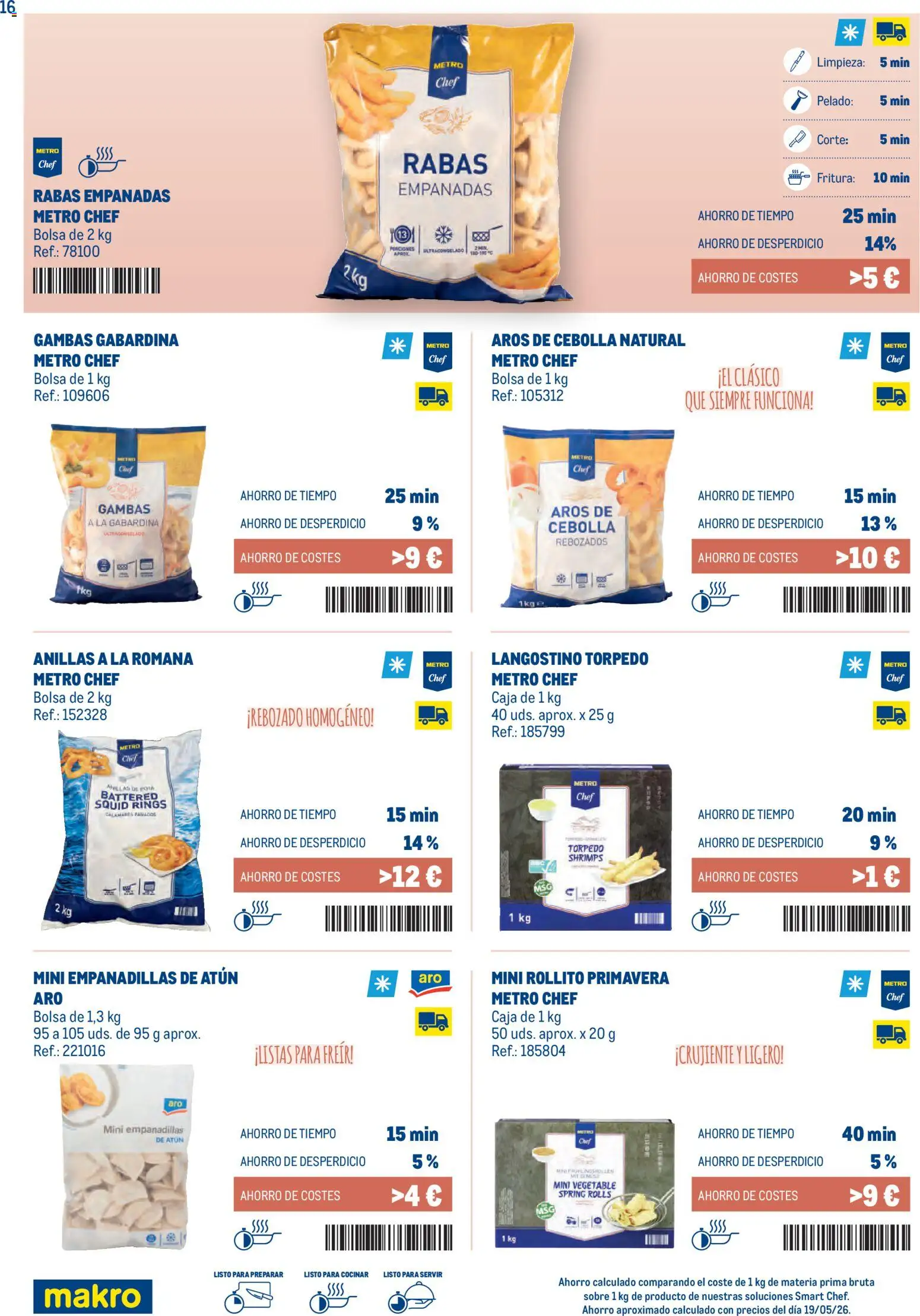 Makro Smart Chef │ válido desde el 01.06.2026 | Página: 16