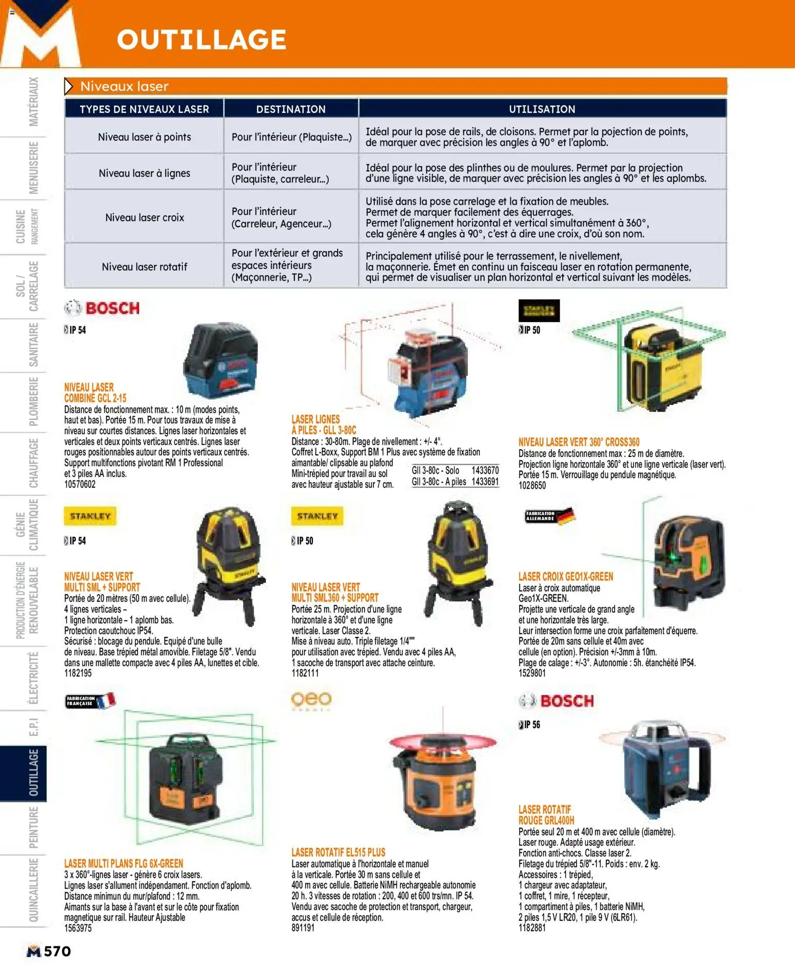 {H1} | Page: 570 | Produits: Poids, Batterie, Piles, Lunettes