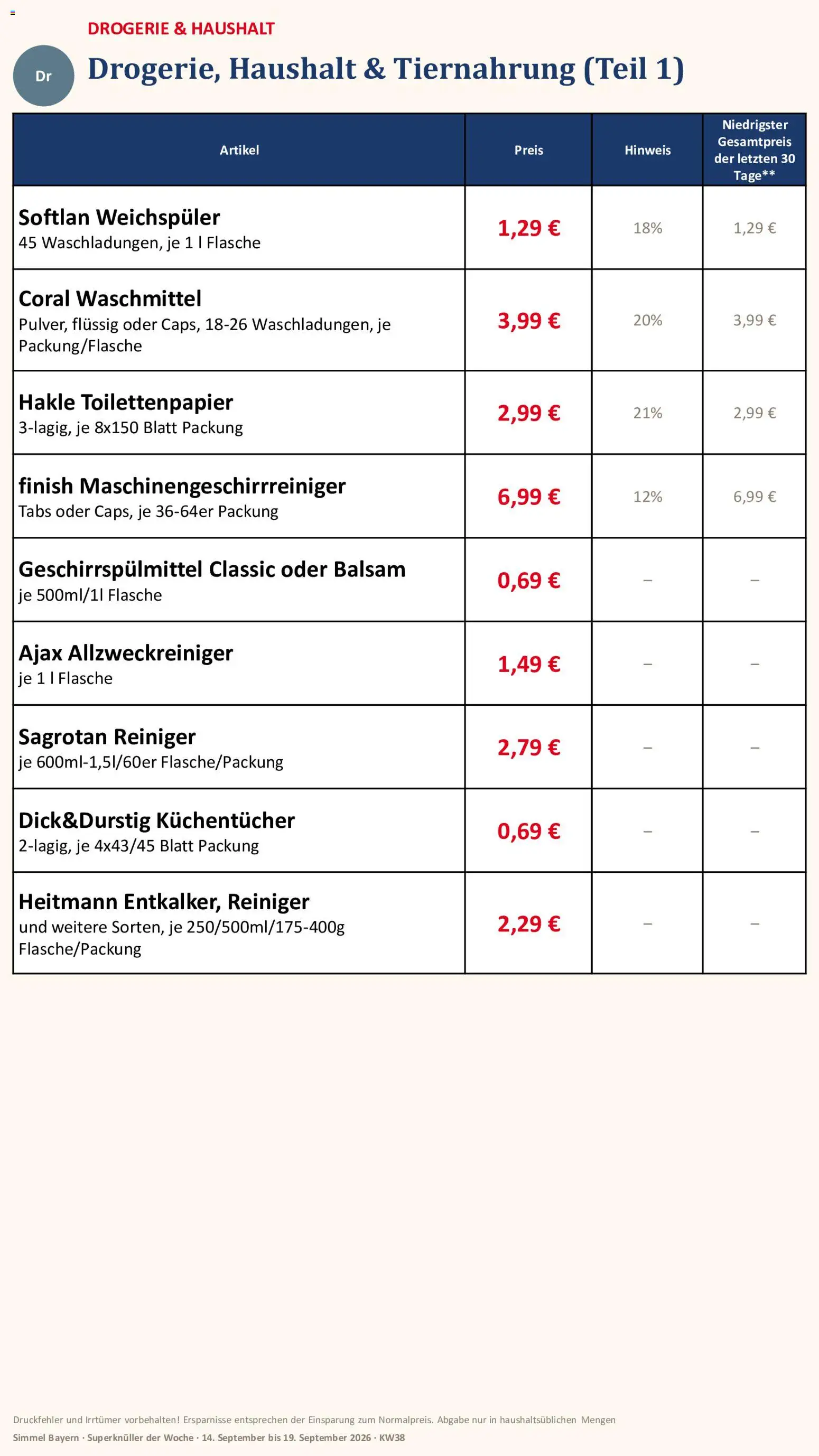 Simmel Bayern – gültig ab 14.09.2026 | Seite: 16 | Produkte: Coral, Finish, Geschirrspülmittel, Toilettenpapier