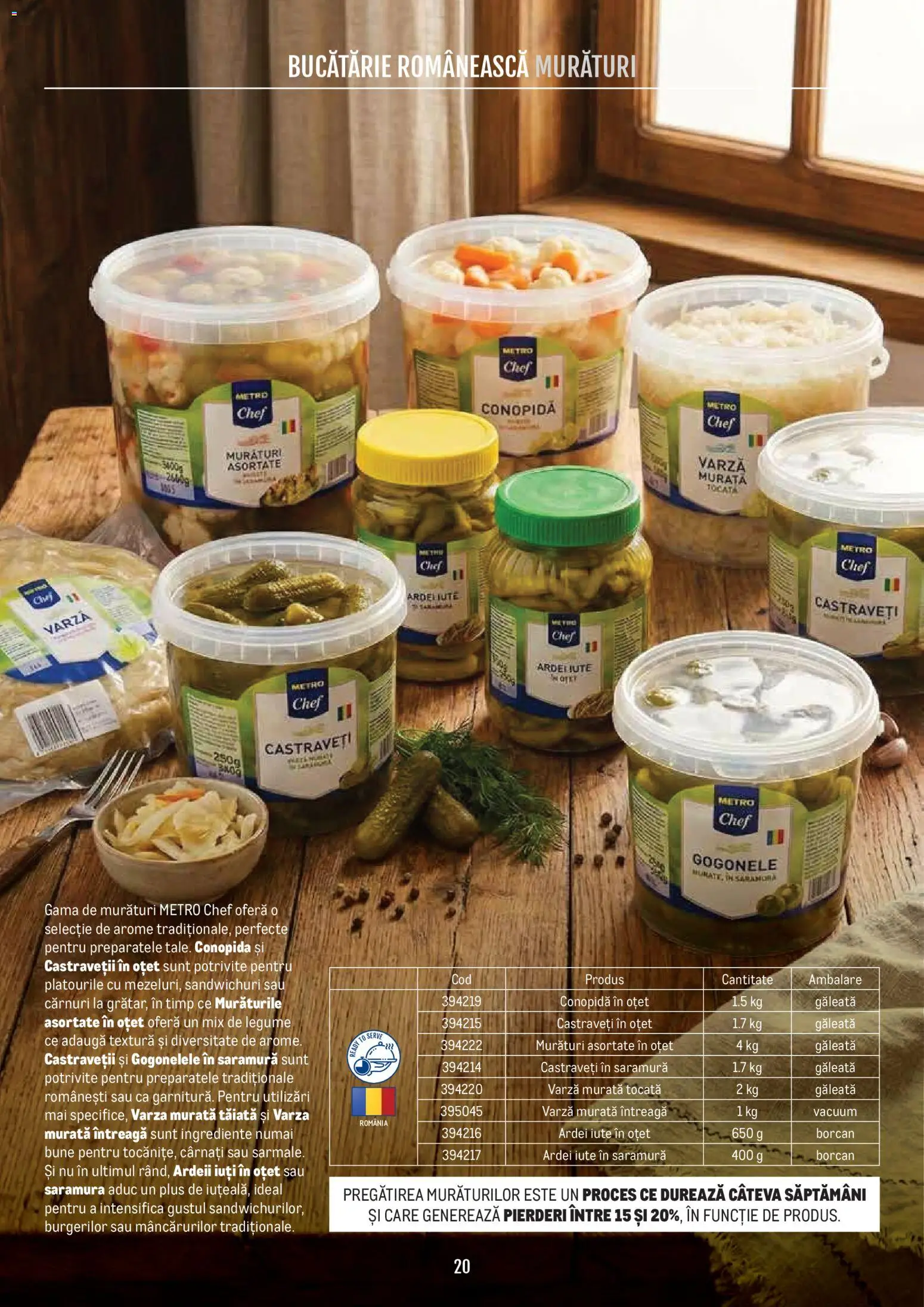 Noul catalog Metro – valabil de la 21.04.2026 | Pagină: 20 | Produse: Varză, Conopidă, Ardei, Cârnați