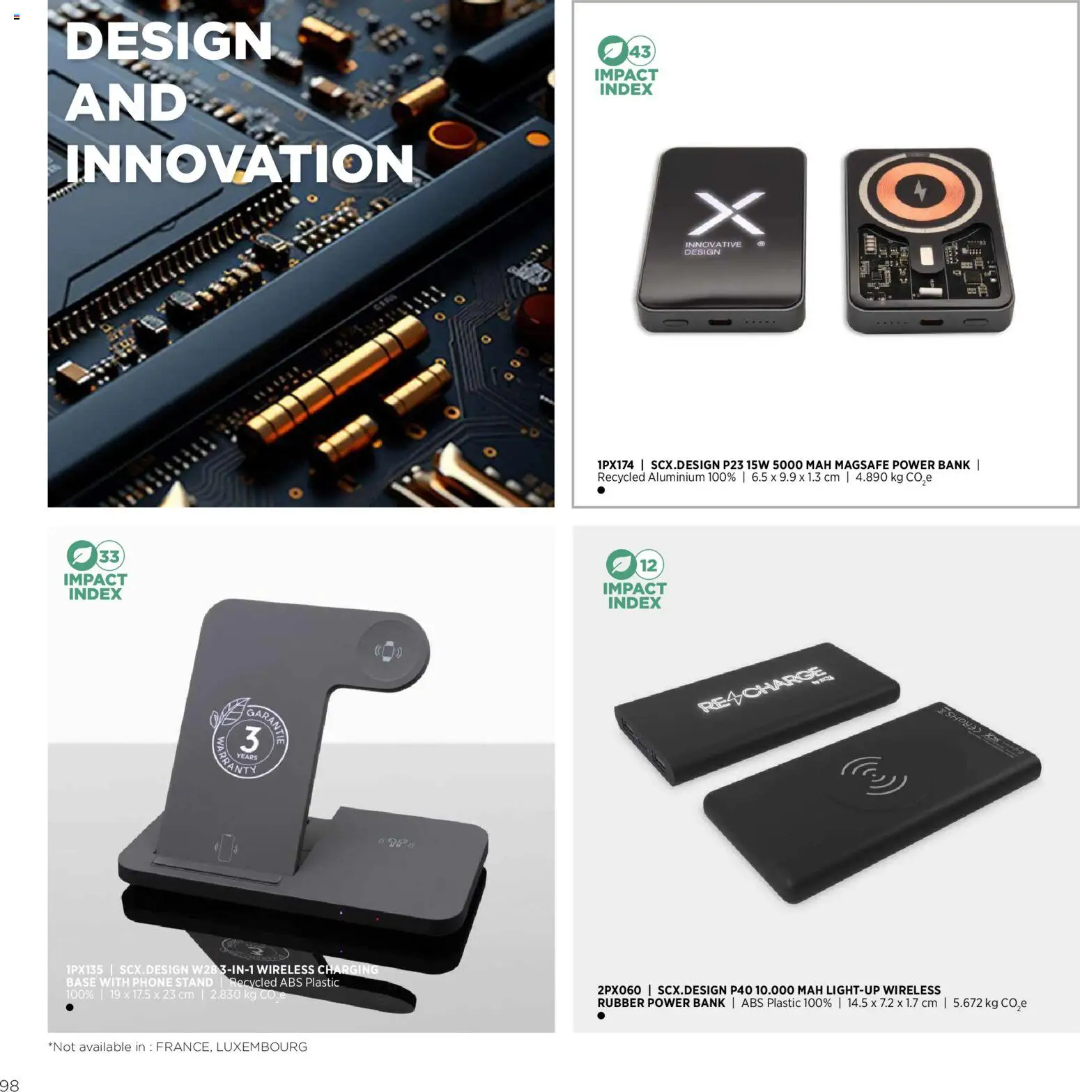Sapo Giveaways Endless possibilities – σε ισχύ από 14/01/2026 | Σελίδα: 98