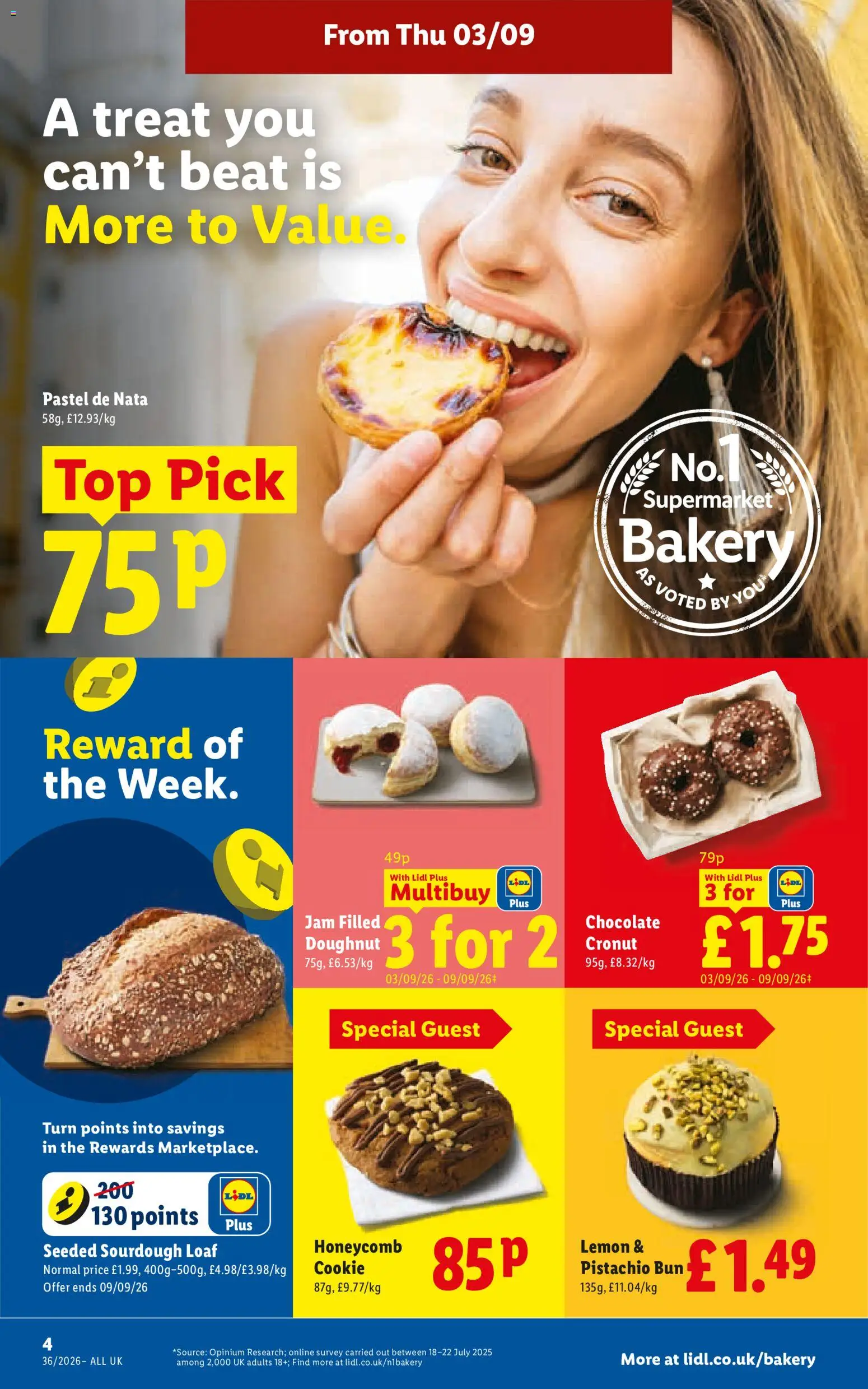 {H1} | Page: 4 | Products: Doughnut, Jam, Bakery, Lemon