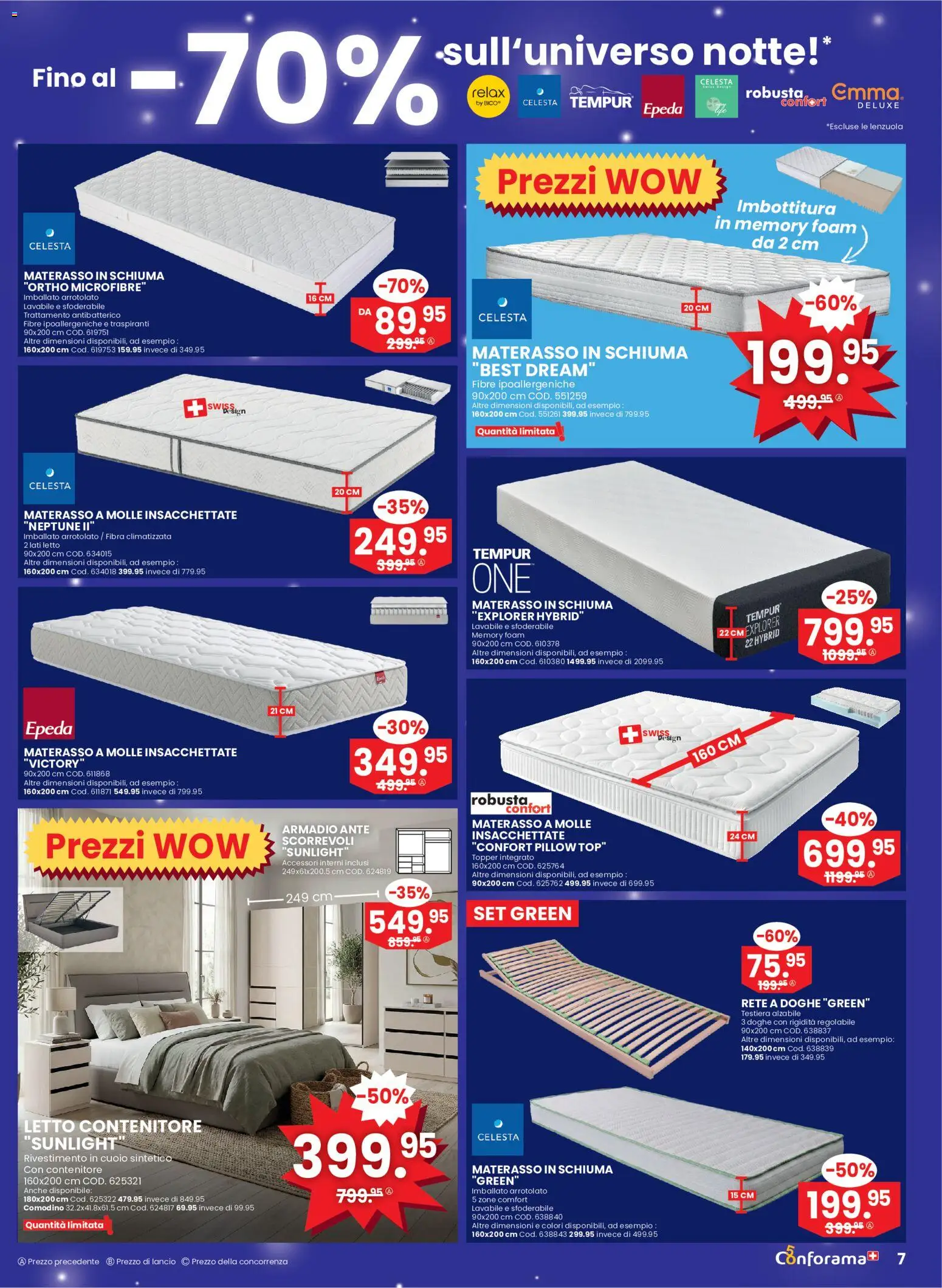 Conforama aktionen IT – gültig ab 09.09.2026 | Seite: 7 | Produkte: Topper, Top