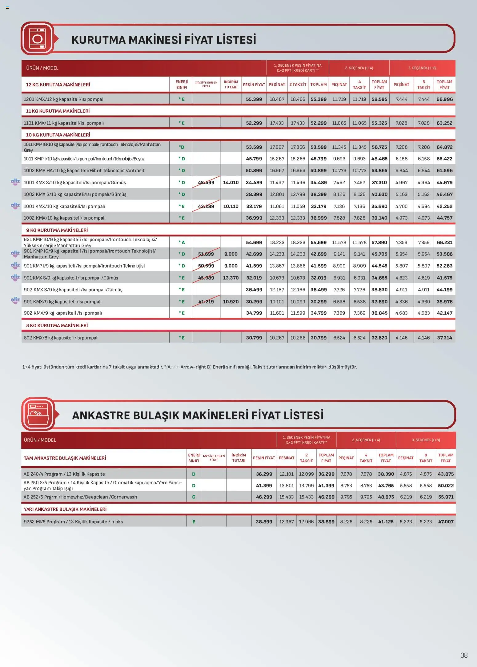 Arçelik Katalog - 10 Ağustos 2026 tarihinden itibaren geçerlidir | Sayfa: 38 | Ürünler: Kurutma makinesi