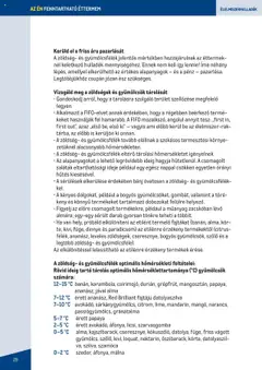 Metro - Fenntartható Gasztronómia booklet - amely érvényes a következő dátumtól: 2023.06.07. | Oldal: 29