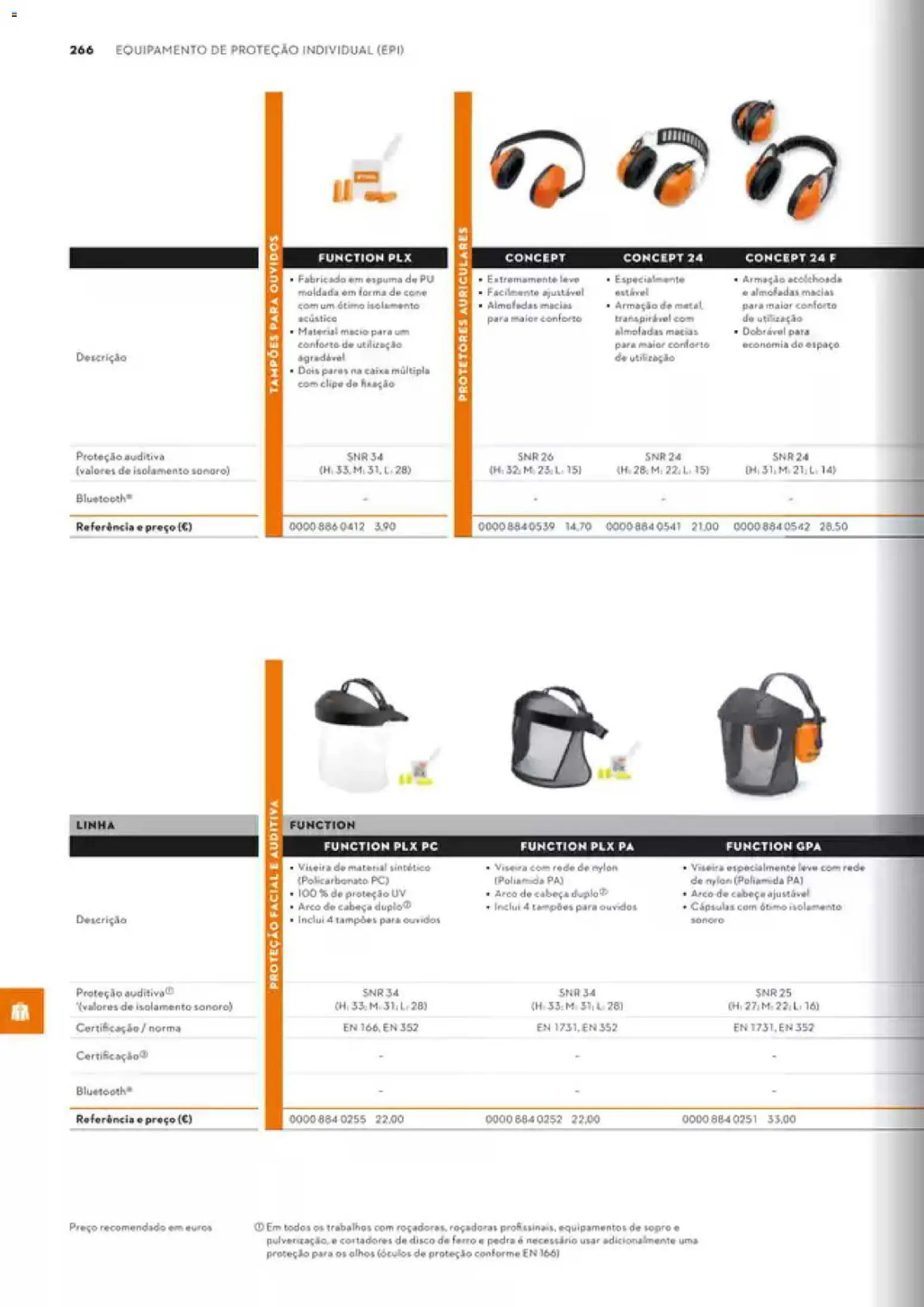 Stihl Catálogo │ válido de 07/09/2026 | Página: 266