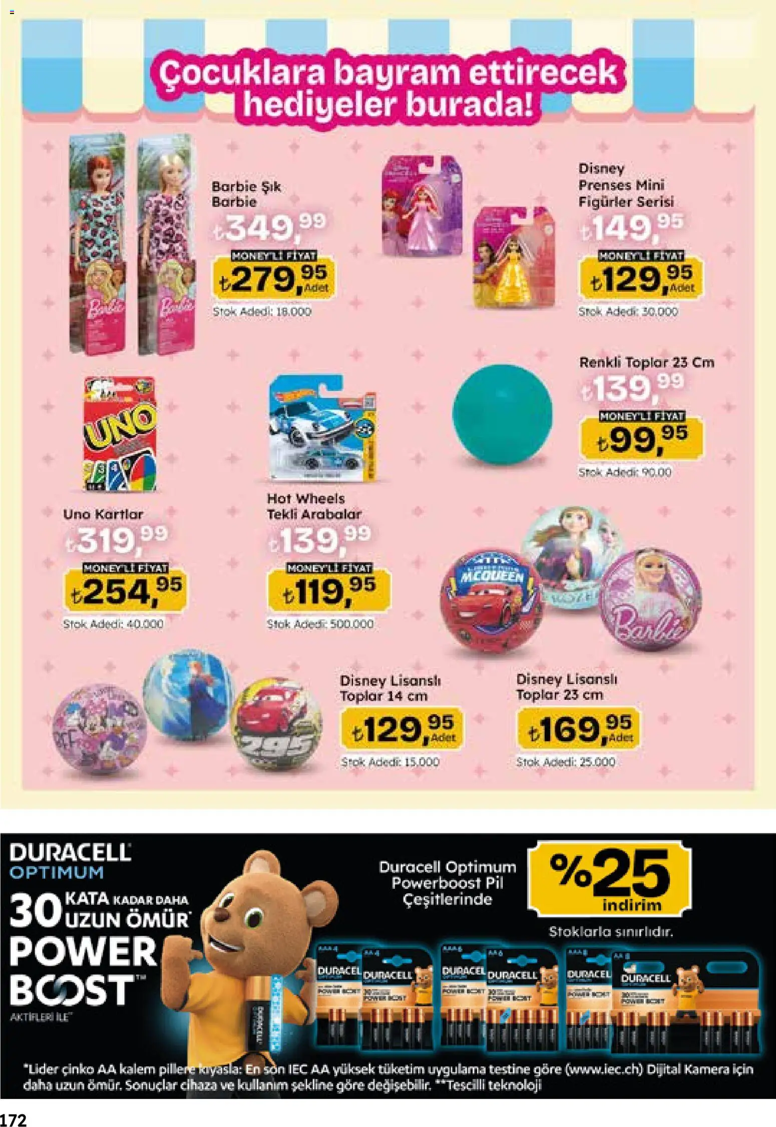 Migros Katalog - 5M Migroskop Dijital - 14.05.2026 tarihinden itibaren geçerlidir | Sayfa: 172