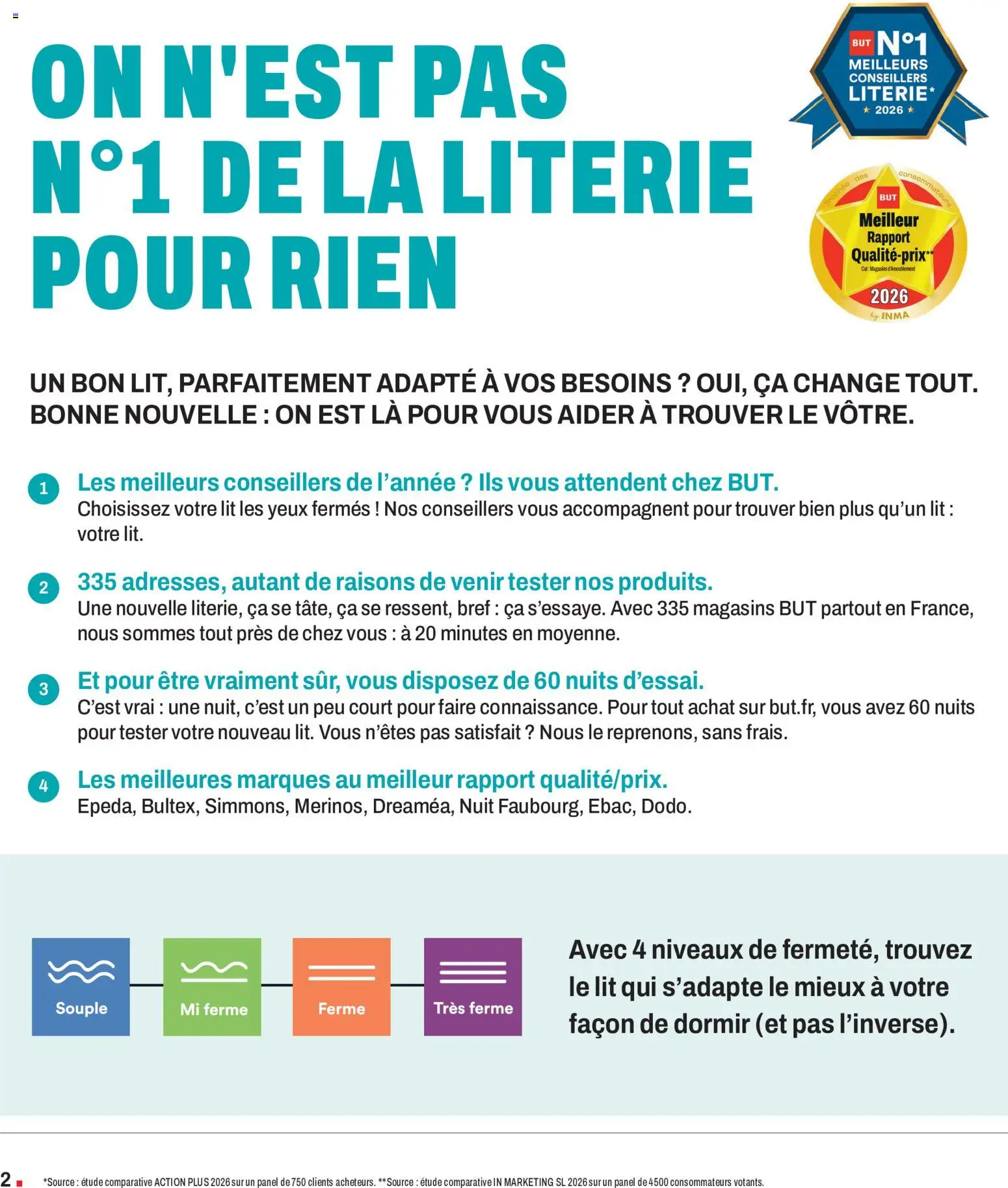 {H1} | Page: 2 | Produits: Lit, Literie