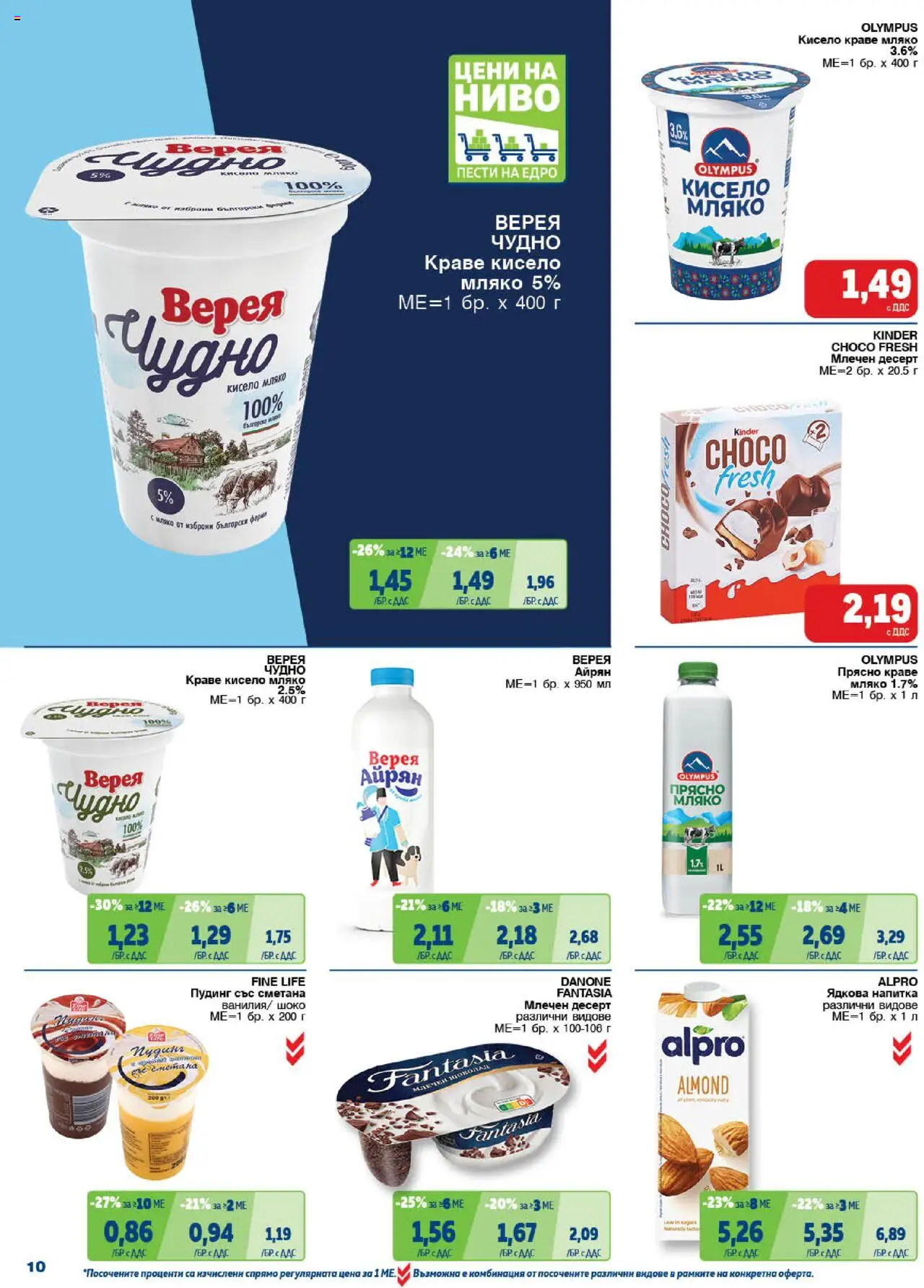 {H1} | Страница: 10 | Продукти: Сметана, Мляко, Млечен десерт, Напитка