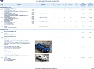 Preview of Ford - Ranger valid from 05.02.2026 | Page: 12 | Products: Box, Doors, Rails, Bed