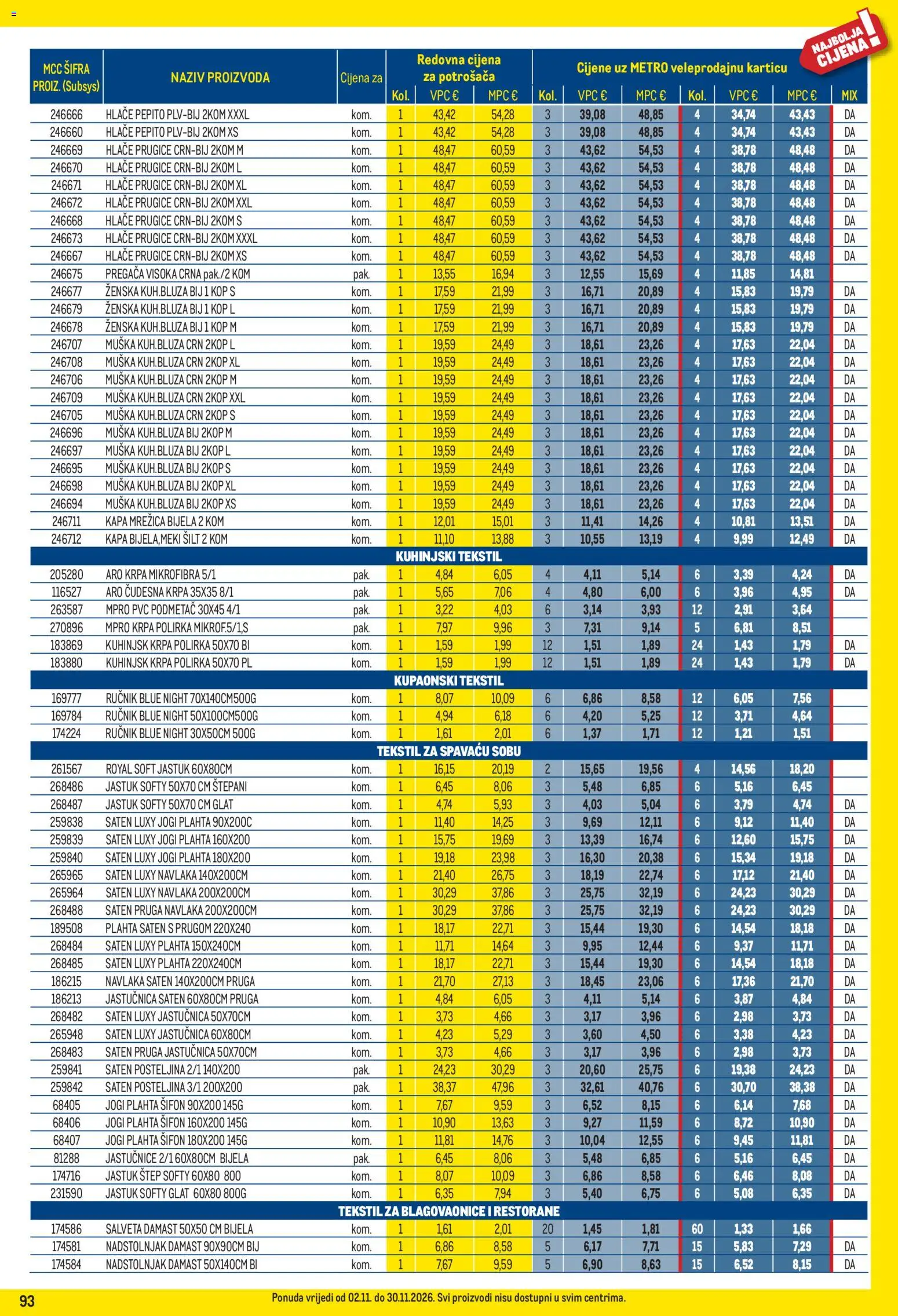 Metro katalog | vrijedi od 02.11.2026 | Stranica: 93 | Proizvodi: Jastuk, Hlače, Ručnik, Plahta