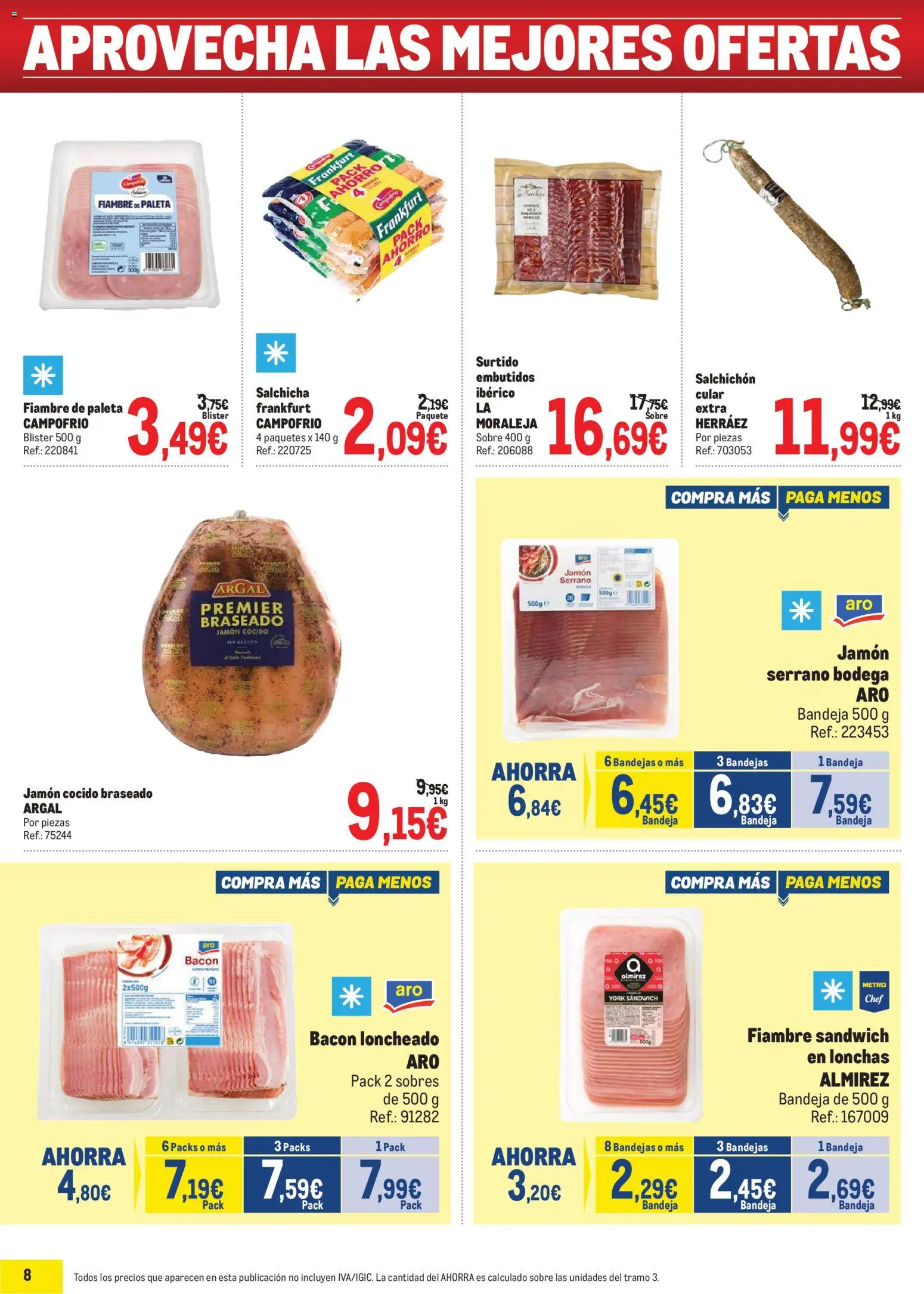 Makro Precios Centro │ válido desde el 07/09/2026 | Página: 8 | Productos: Jamón, Jamón cocido, Bandeja, Loncheado