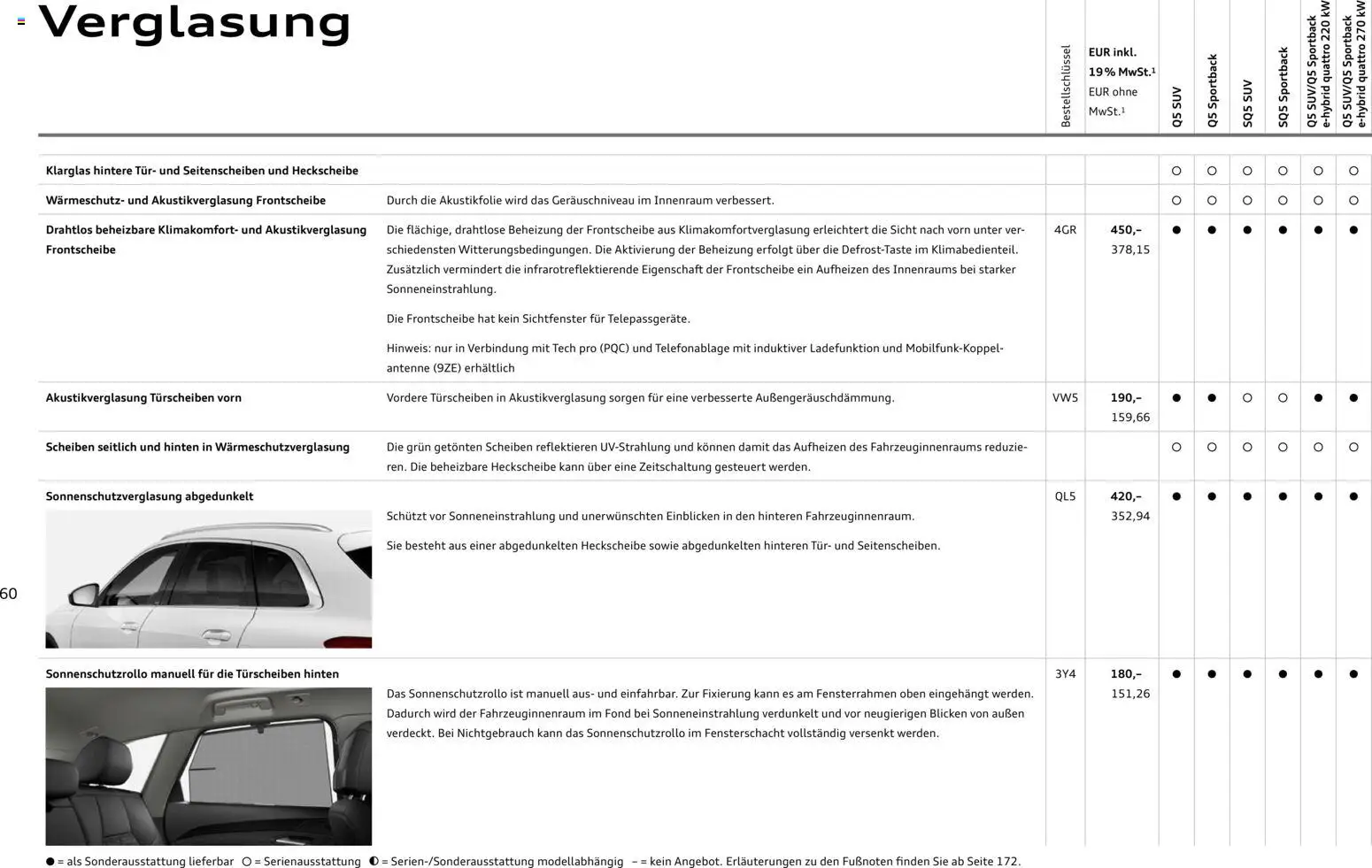 Audi Q5 – gültig ab 28.10.2025 | Seite: 60