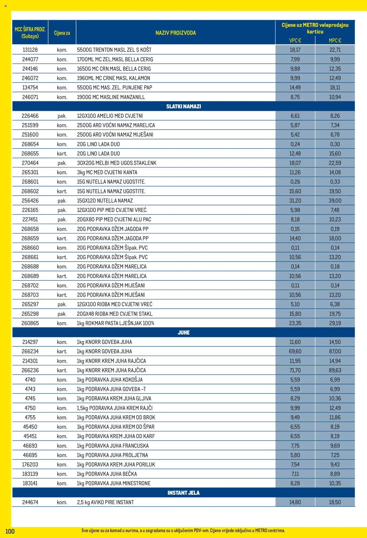 Metro katalog | vrijedi od 02.11.2026 | Stranica: 100 | Proizvodi: Med, Lješnjak, Džem, Rajčica