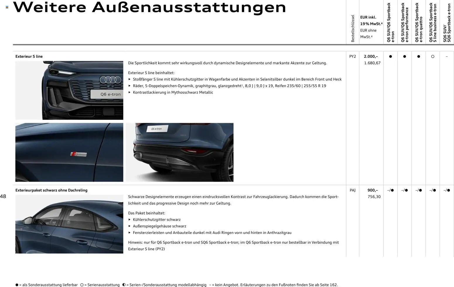 Audi Prospekt 	 – gültig ab 28.10.2025 | Seite: 48