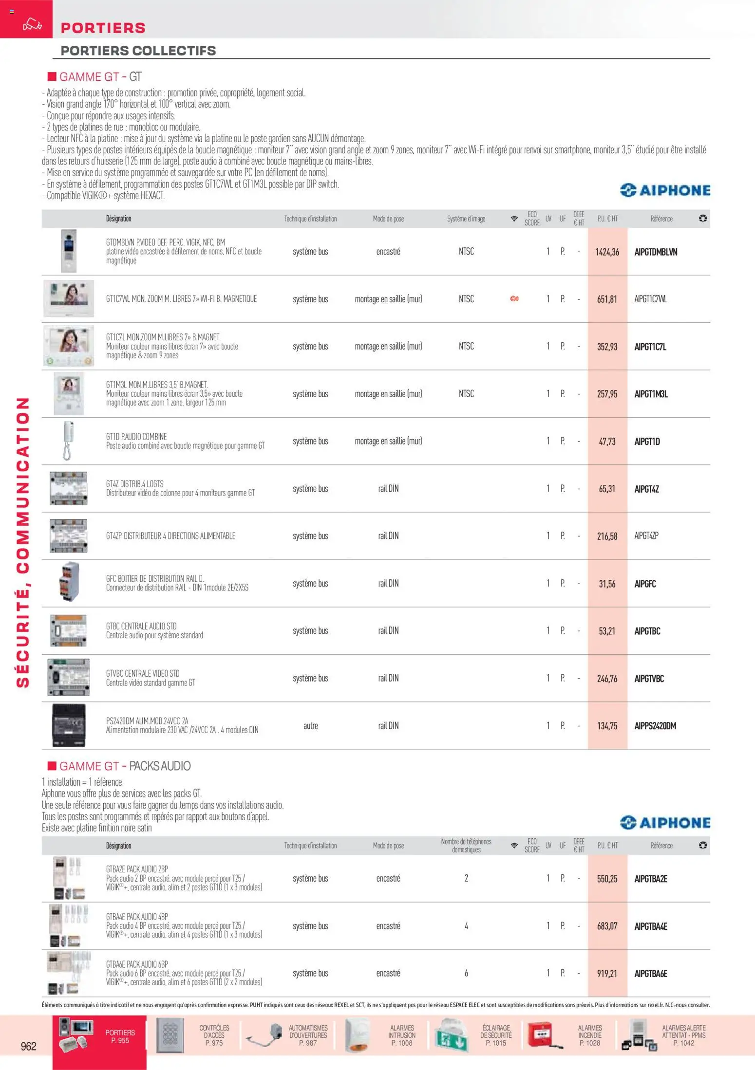 {H1} | Page: 11 | Produits: Moniteur, Vidéo, Audio, Connecteur