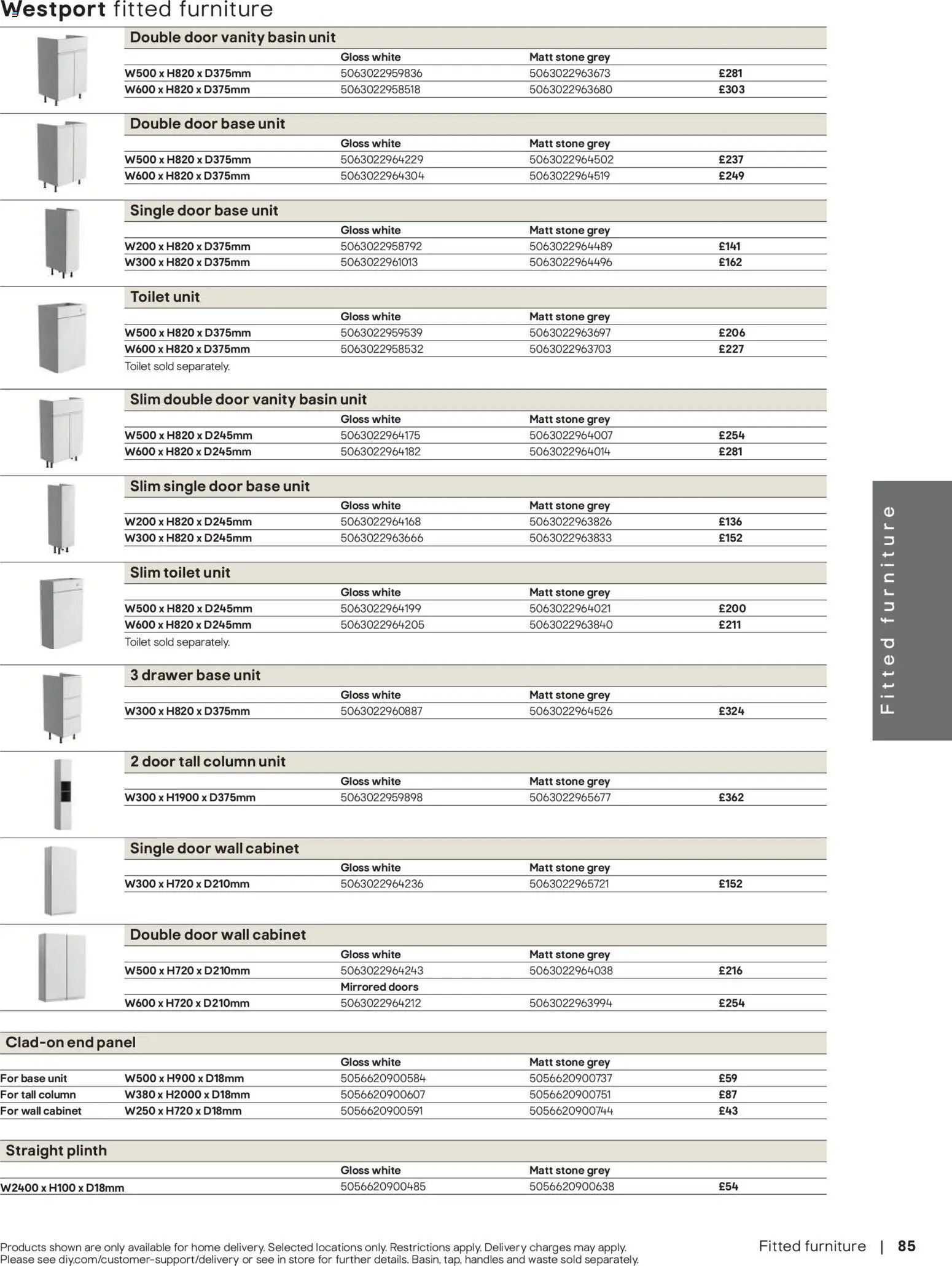 {H1} | Page: 86 | Products: Door, Doors, Cabinet, Wall cabinet