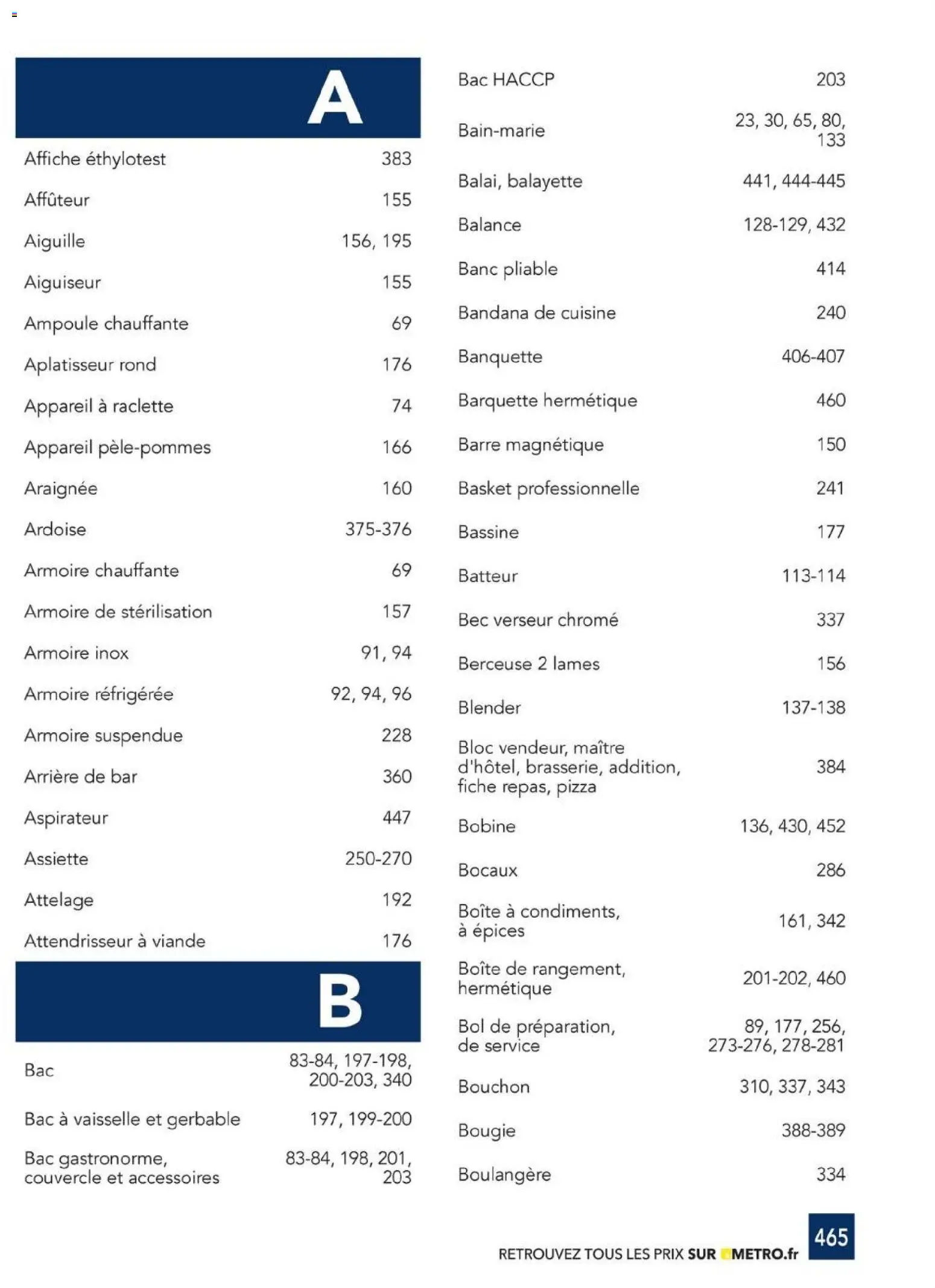{H1} | Page: 465 | Produits: Blender, Bol, Raclette, Viande