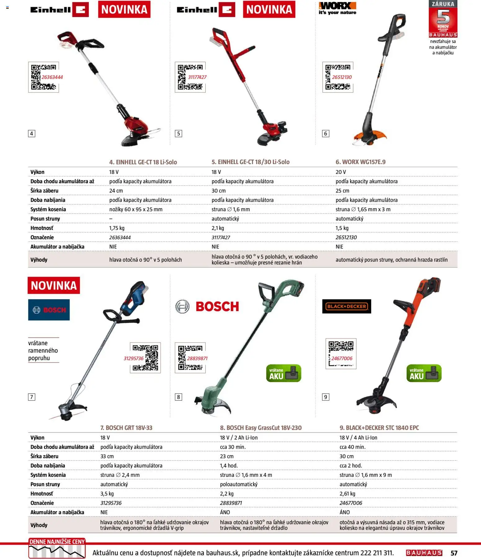 Nové Bauhaus akcie – leták je platný od 03.08.2026 | Strana: 57 | Produkty: Nabíjačka, Bosch, Akumulátor