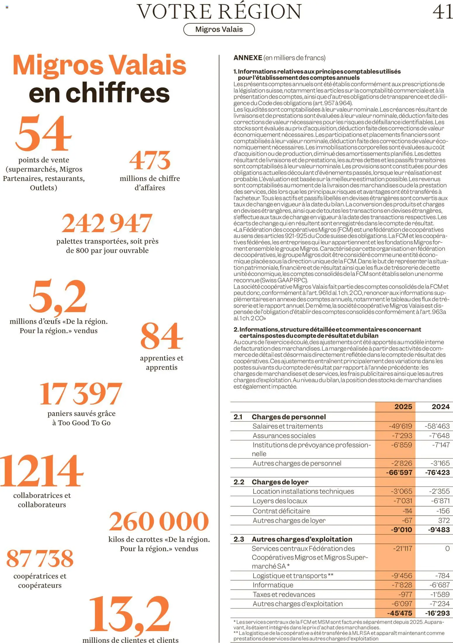 Migros aktionen Magazine FR – gültig ab 19.05.2026 | Seite: 41 | Produkte: SUP