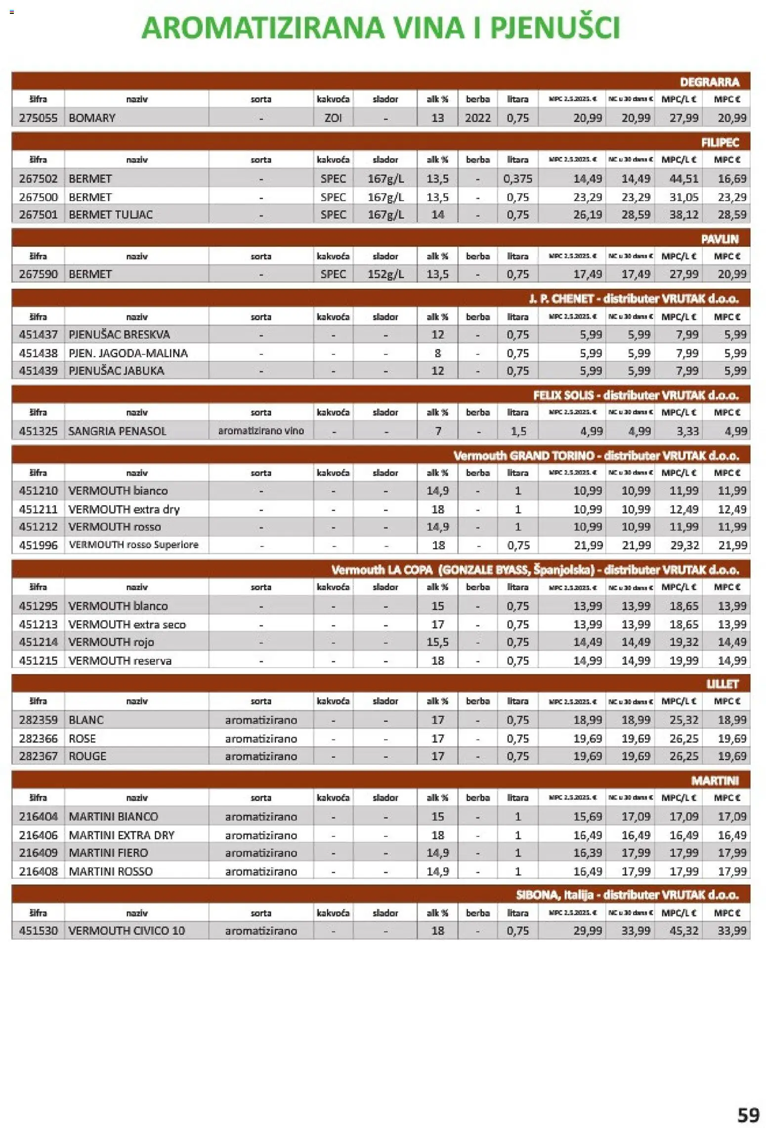 Vrutak katalog | vrijedi od 01.11.2025 | Stranica: 59 | Proizvodi: Martini, Martini Fiero, Martini Bianco, Vino