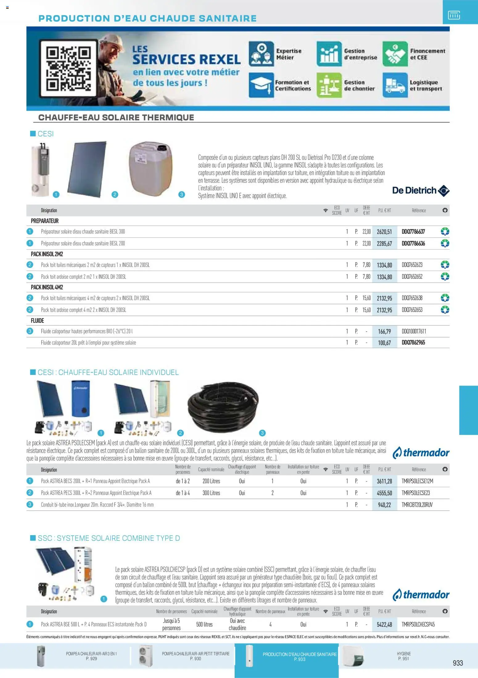 {H1} | Page: 145 | Produits: Colonne, Ballon, Chauffage d’appoint, Hygiène