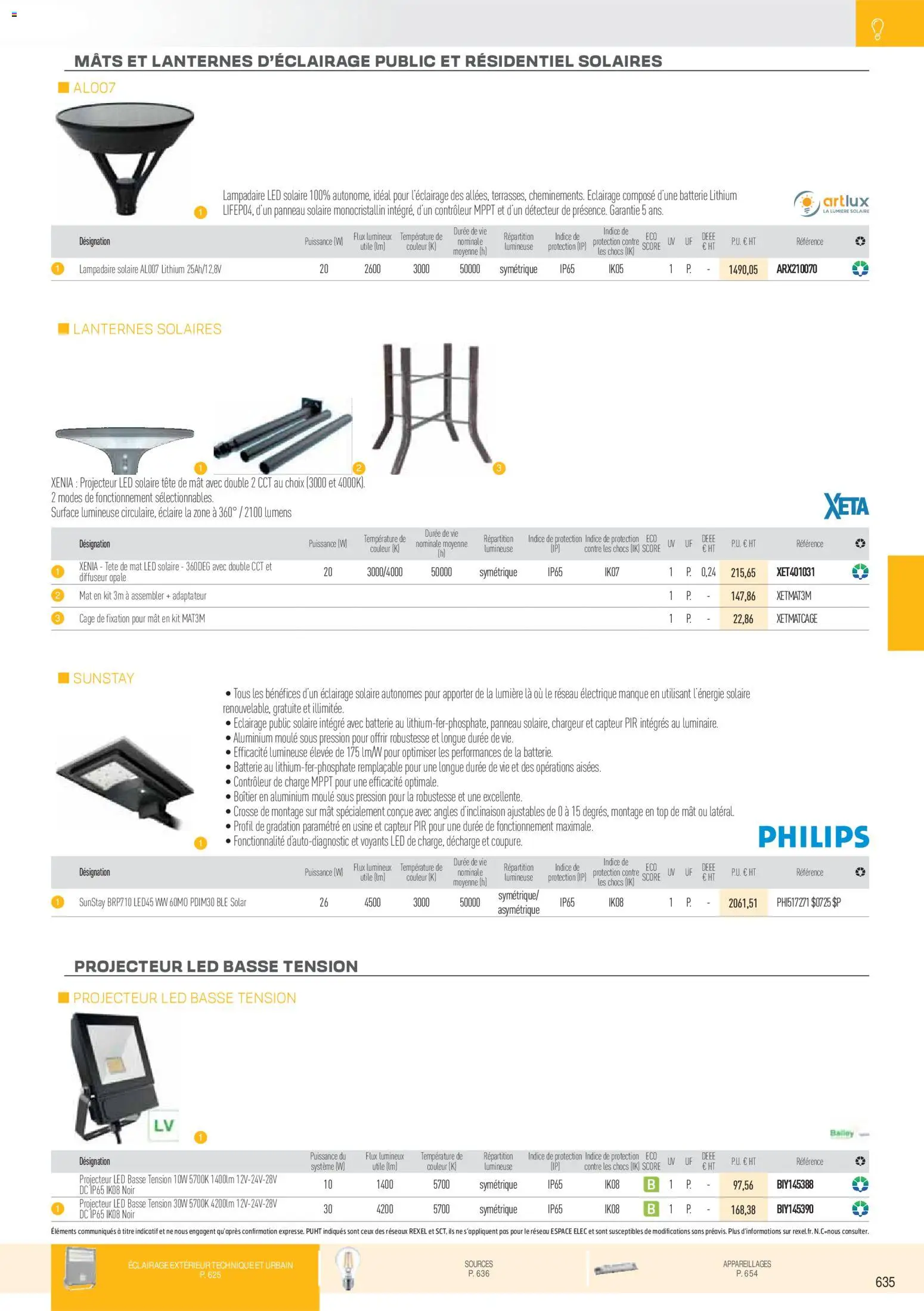 {H1} | Page: 127 | Produits: Lampadaire, Lampadaire led, Blé, Panneau solaire