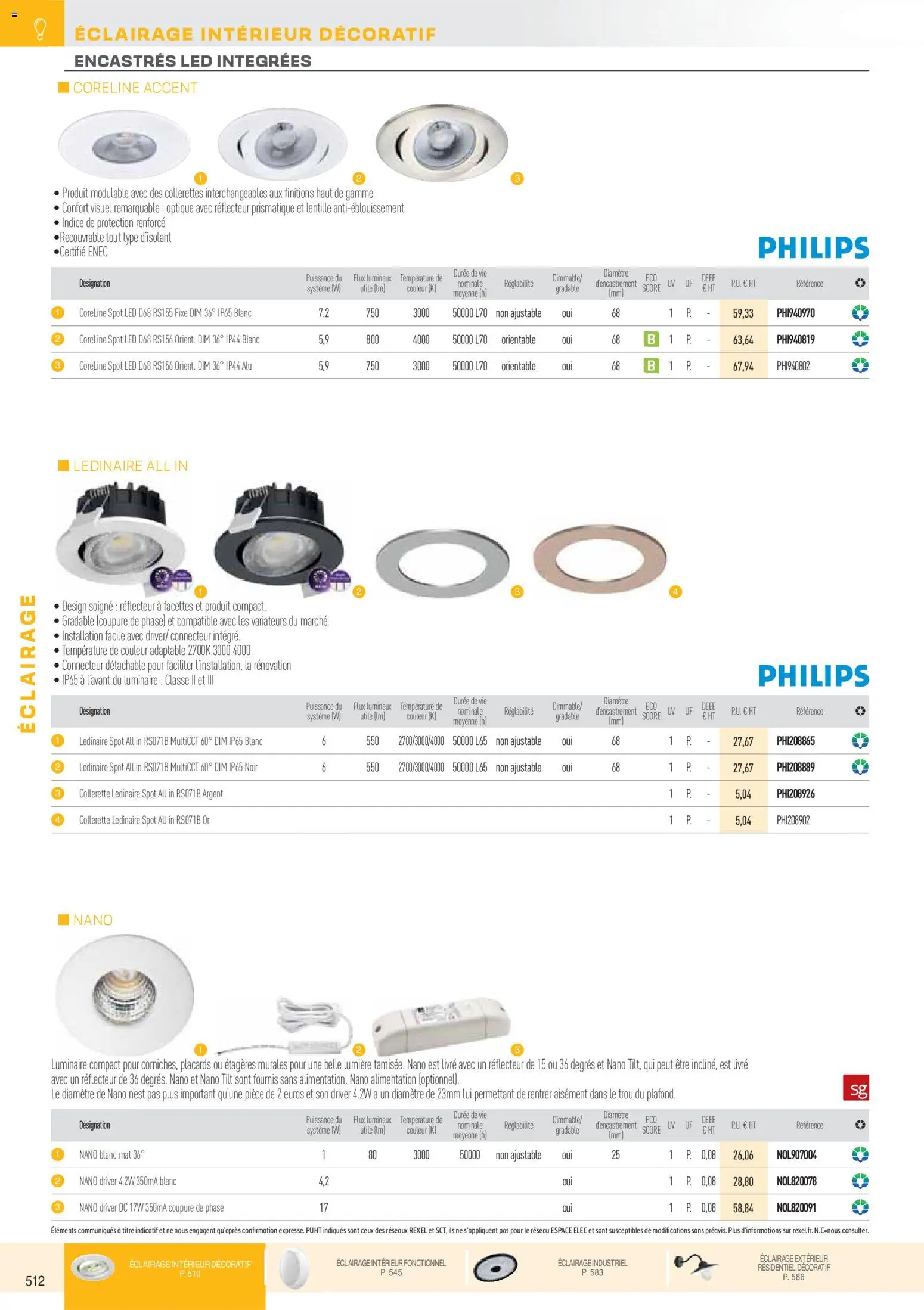 {H1} | Page: 4 | Produits: Connecteur, Alimentation, Éclairage, Livre