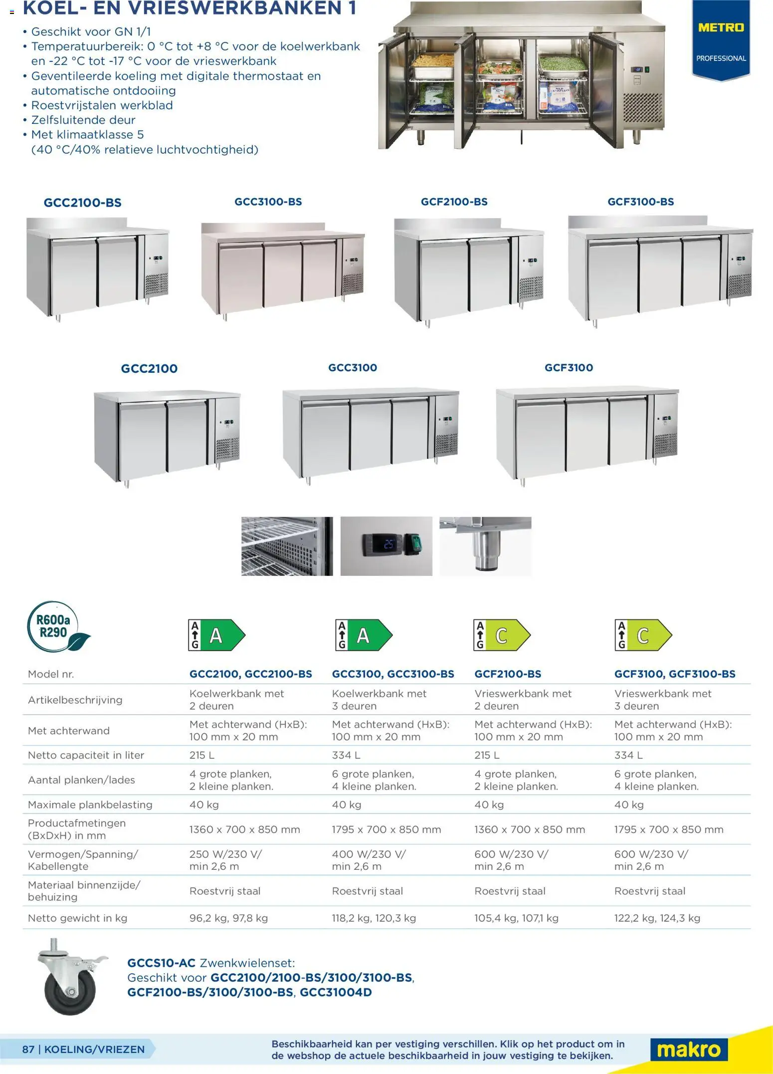 {H1} | Pagina: 87 | Producten: Kan, Behuizing, Gewicht, Deuren